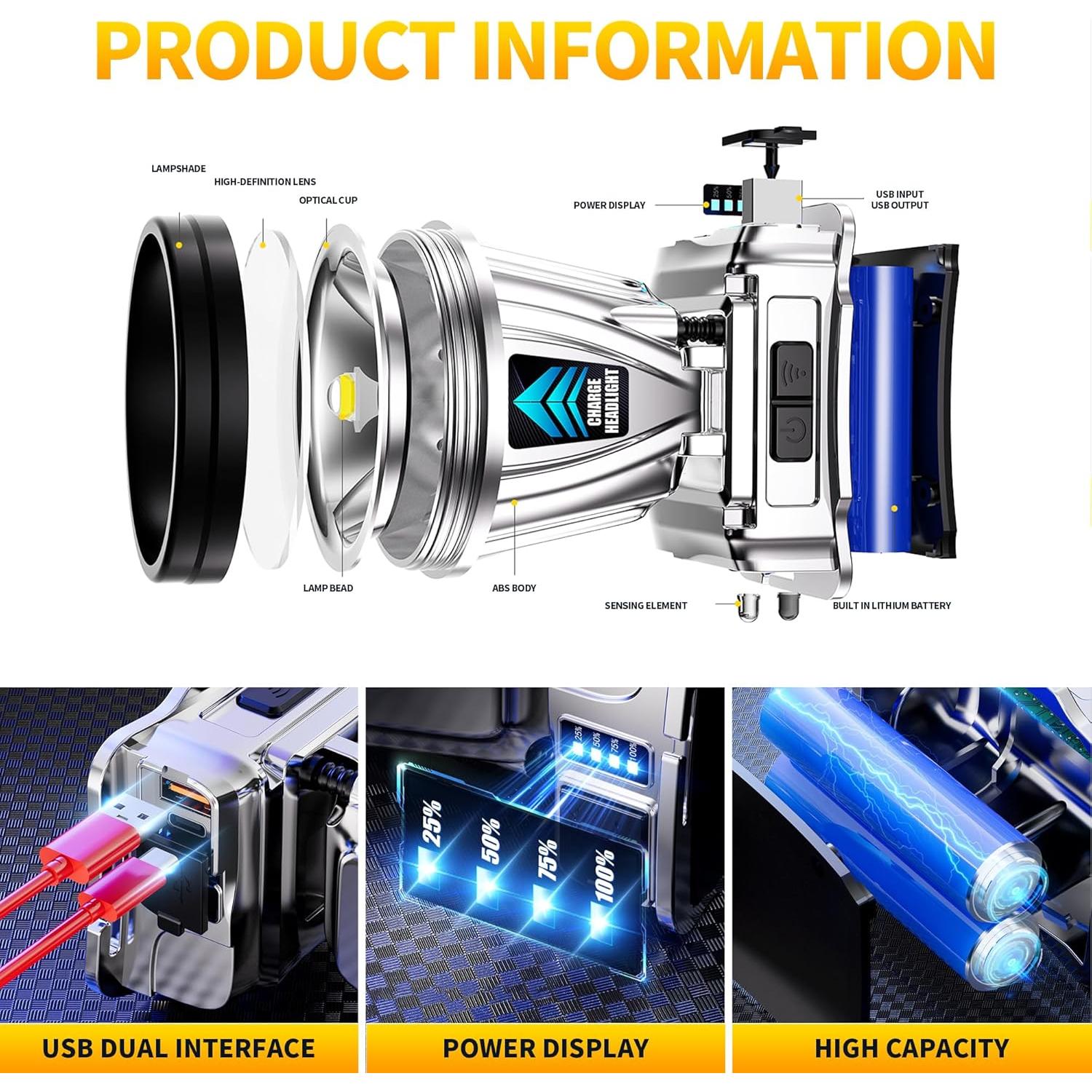 Linterna Frontal LED Recargable PINSAI 5W Impermeable