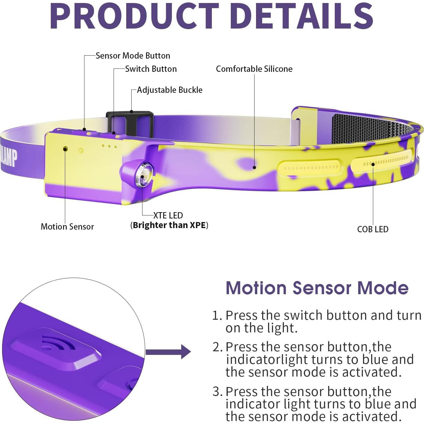 LED Headlamp, USB Rechargeable Head Lamp, 230° Wide Beam Motion Sensor Headlight, Super Bright Outdoor Waterproof Flashlight for Camping, Running, Repairing, Hiking, Fishing, Reading