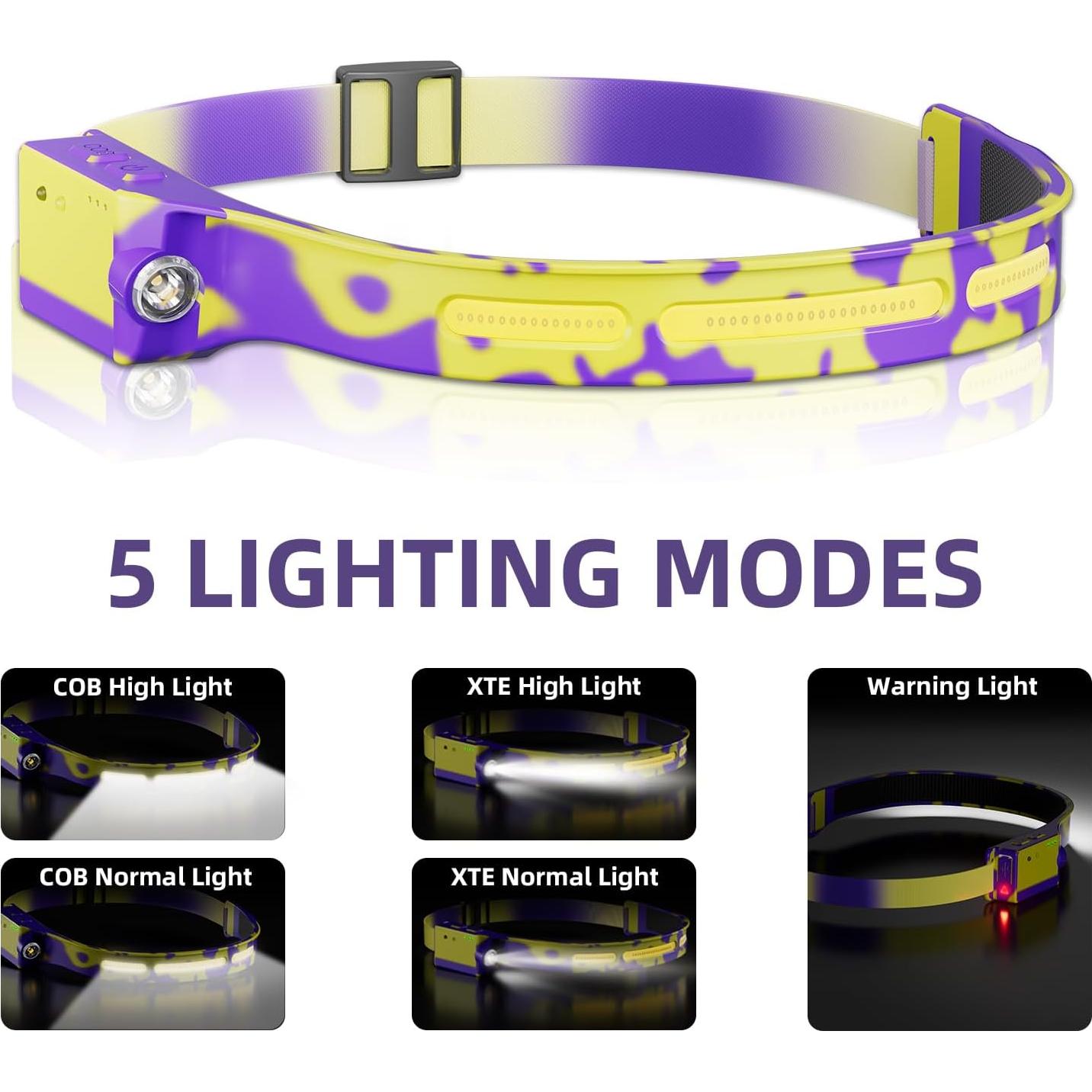 LED Headlamp, USB Rechargeable Head Lamp, 230° Wide Beam Motion Sensor Headlight, Super Bright Outdoor Waterproof Flashlight for Camping, Running, Repairing, Hiking, Fishing, Reading