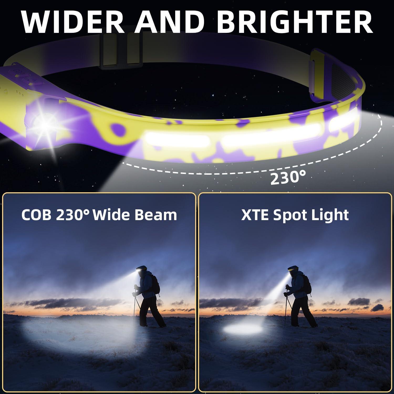 LED Headlamp, USB Rechargeable Head Lamp, 230° Wide Beam Motion Sensor Headlight, Super Bright Outdoor Waterproof Flashlight for Camping, Running, Repairing, Hiking, Fishing, Reading