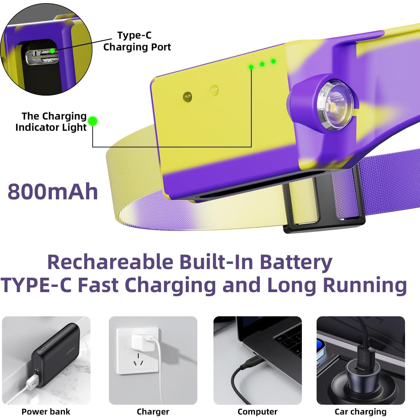 LED Headlamp, USB Rechargeable Head Lamp, 230° Wide Beam Motion Sensor Headlight, Super Bright Outdoor Waterproof Flashlight for Camping, Running, Repairing, Hiking, Fishing, Reading