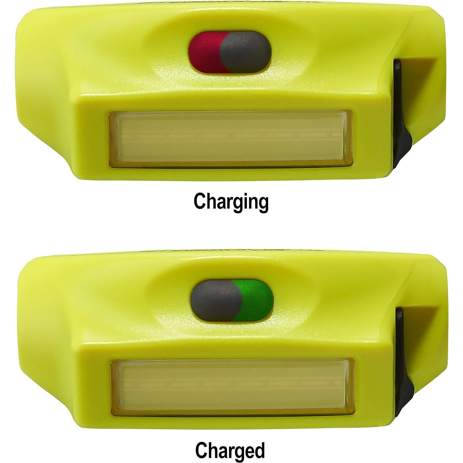 Linterna Frontal Streamlight Bandit Pro 180 Lúmenes USB Amarillo