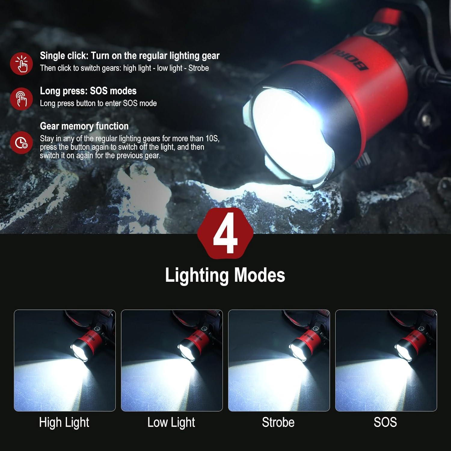 Linterna Frontal BORUIT B13 LED Recargable IPX4 4 Modos