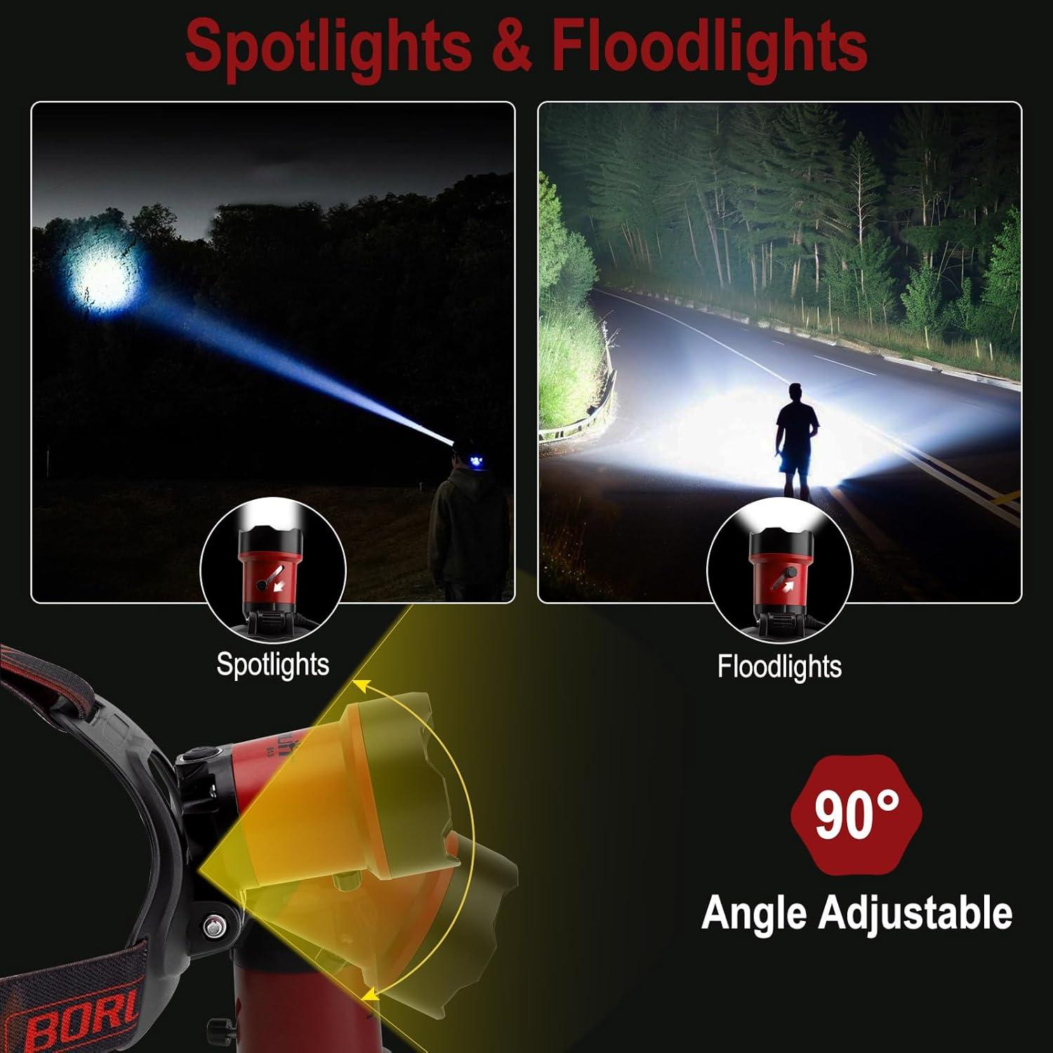 Linterna Frontal BORUIT B13 LED Recargable IPX4 4 Modos