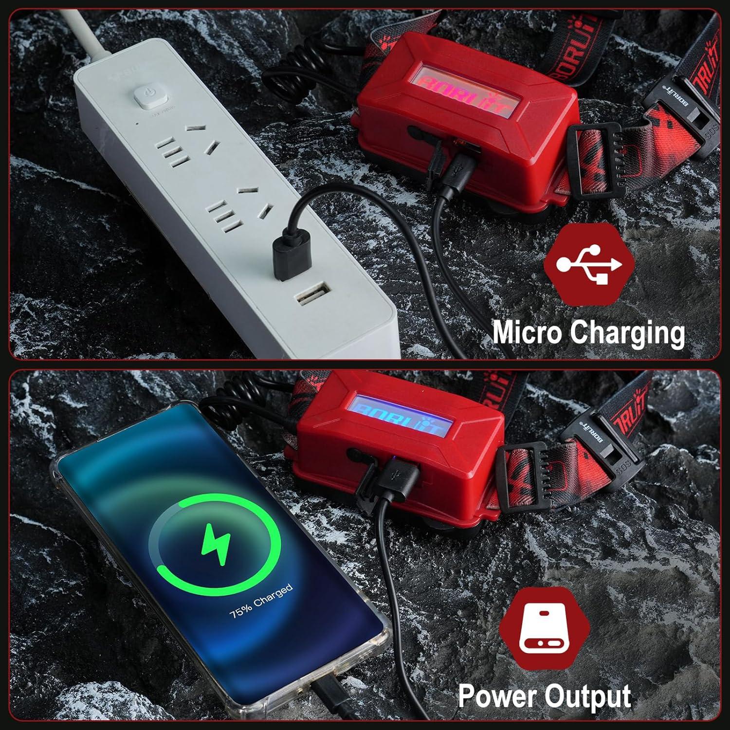 Linterna Frontal BORUIT B13 LED Recargable IPX4 4 Modos