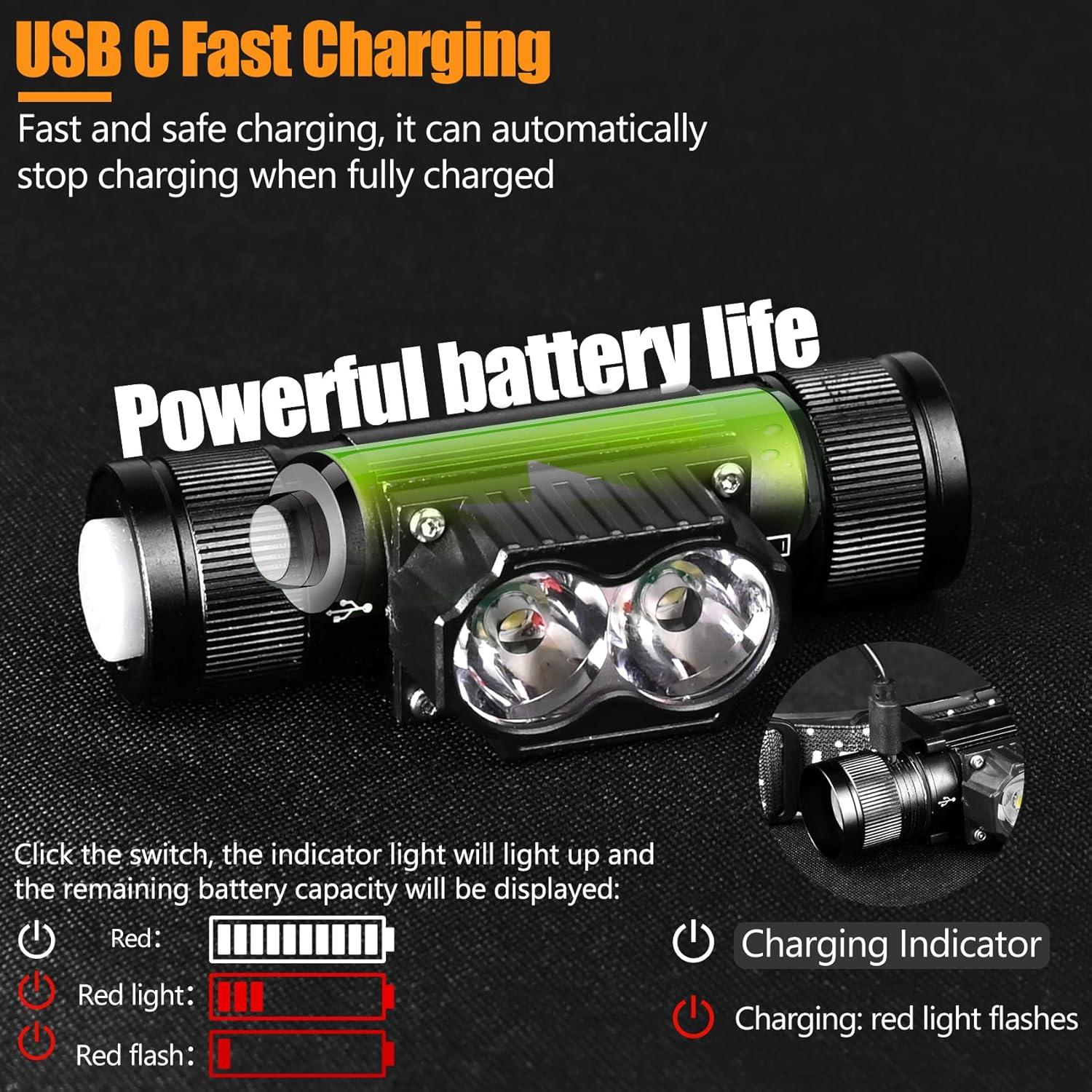 Linterna Frontal Recargable LOQOMI 1200 Lúmenes IPX6 4 Modos