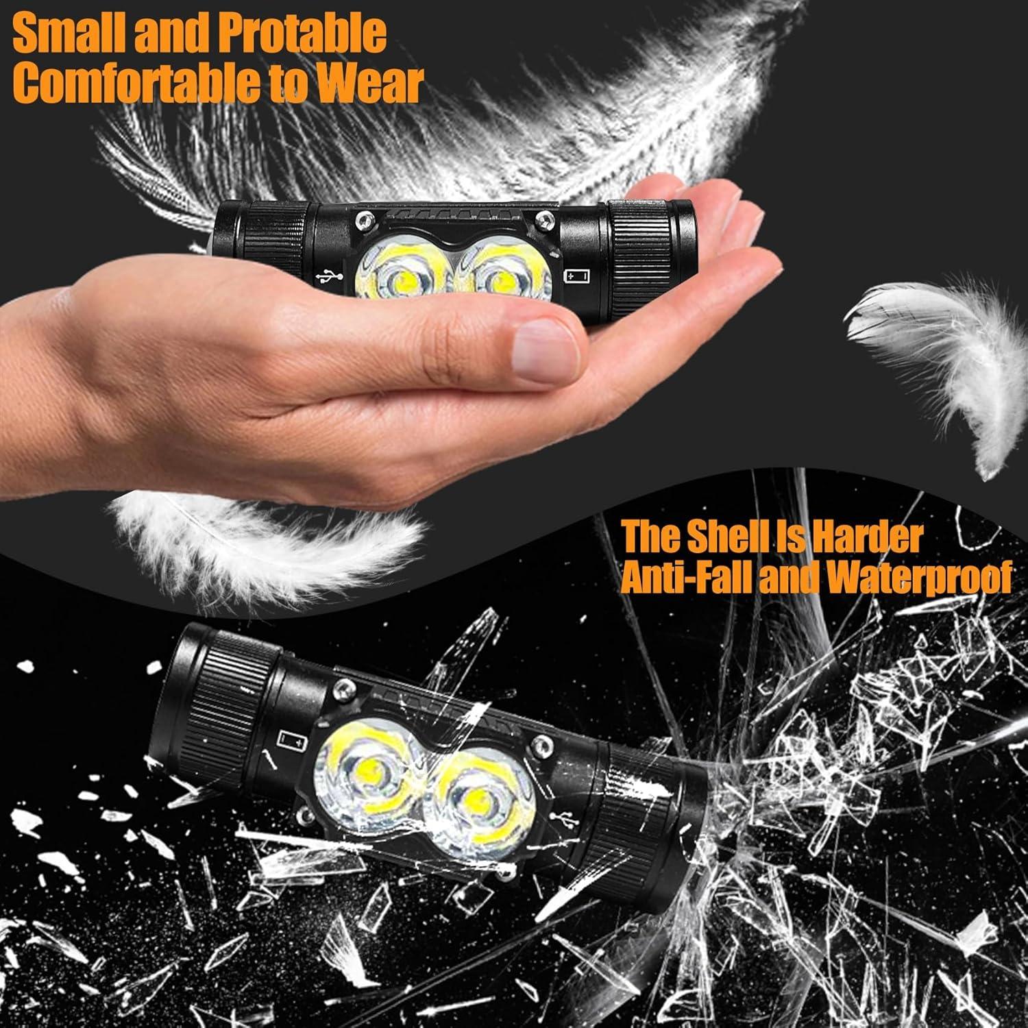 Linterna Frontal Recargable LOQOMI 1200 Lúmenes IPX6 4 Modos