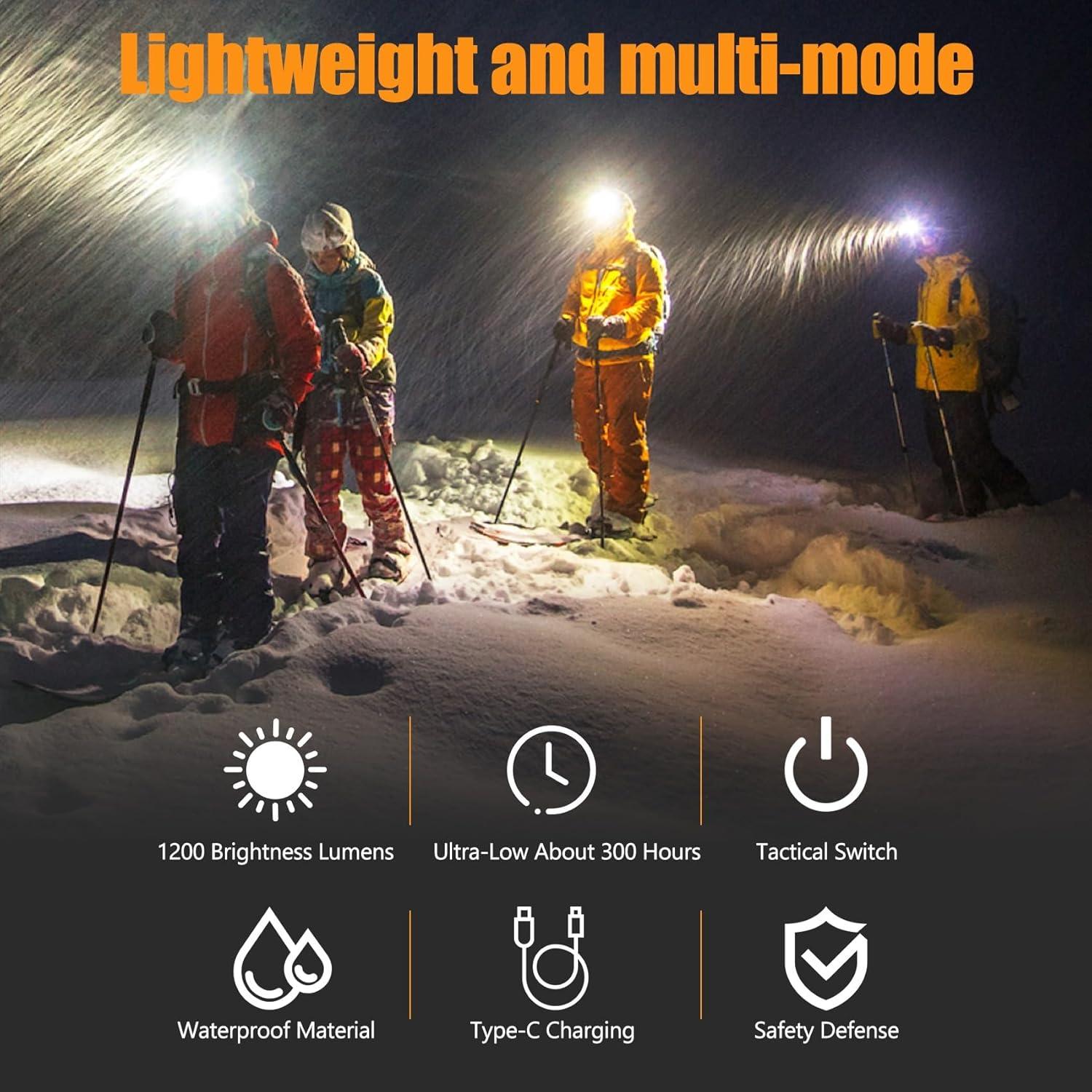 Linterna Frontal Recargable LOQOMI 1200 Lúmenes IPX6 4 Modos