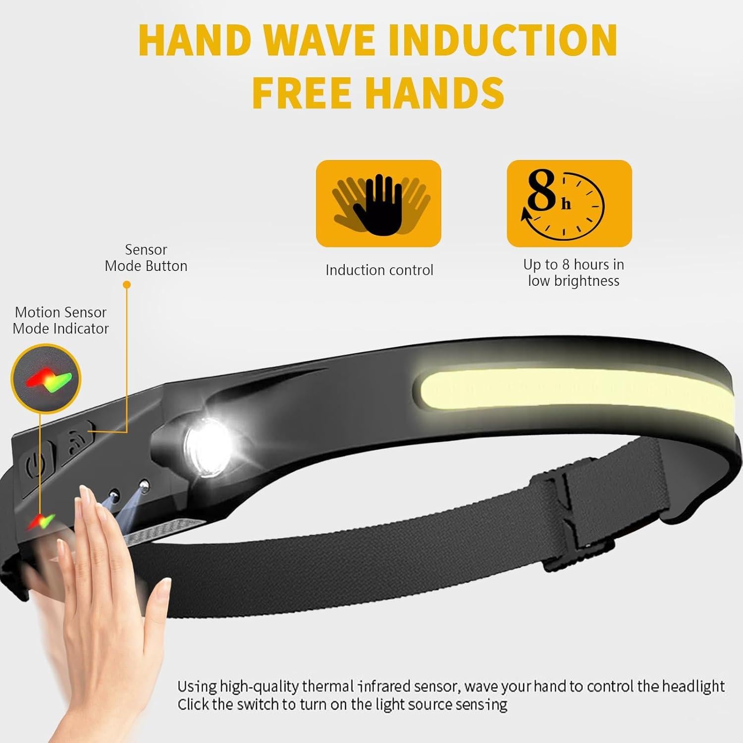 Linterna Frontal LED Othemo230 Recargable 230° 5 Modos