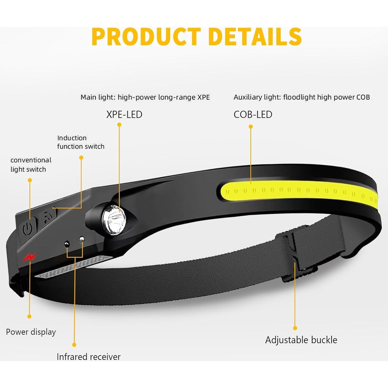 Linterna Frontal LED Othemo230 Recargable 230° 5 Modos