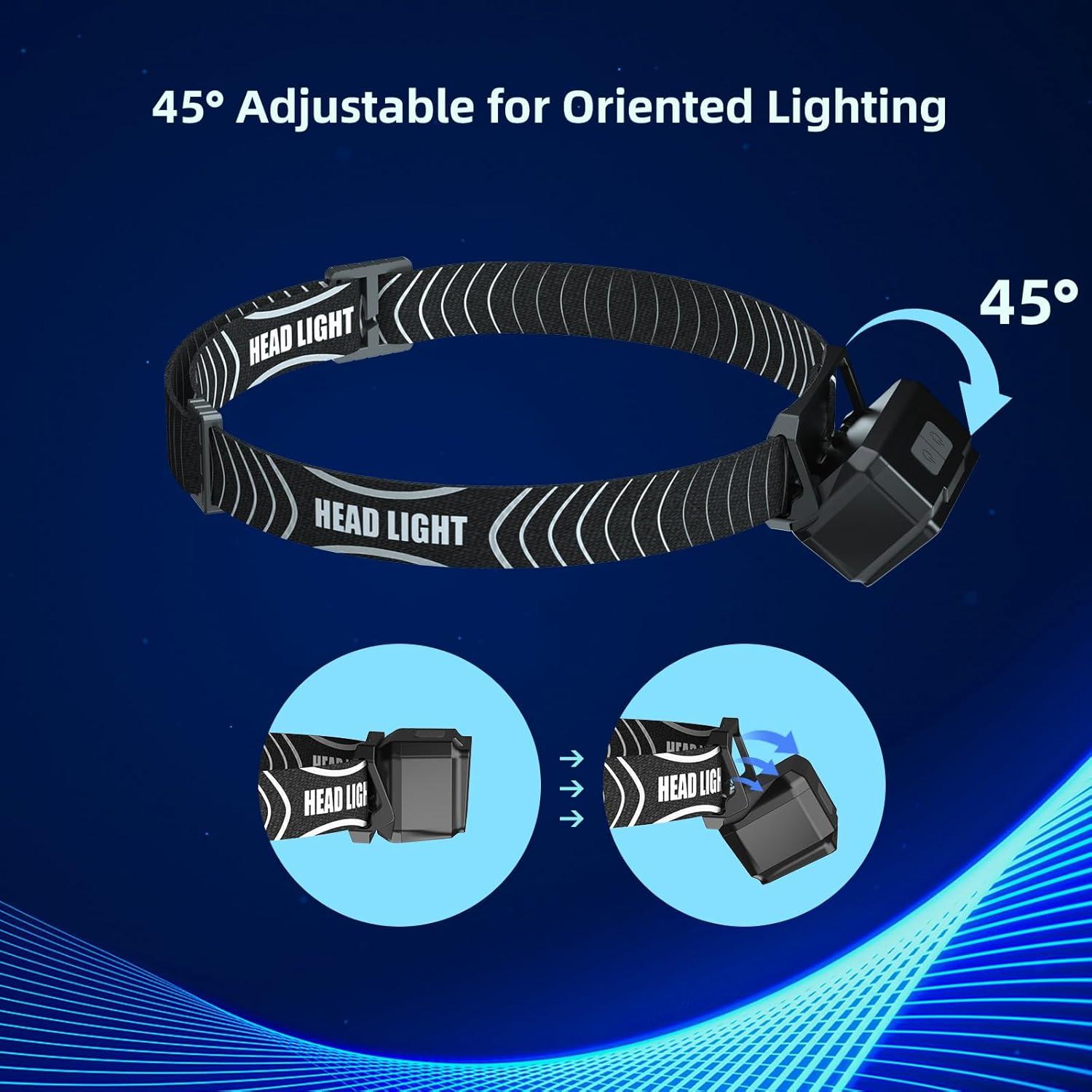 Linterna Frontal UV Recargable SEVENKA G18 2en1 Luz Blanca y Negra