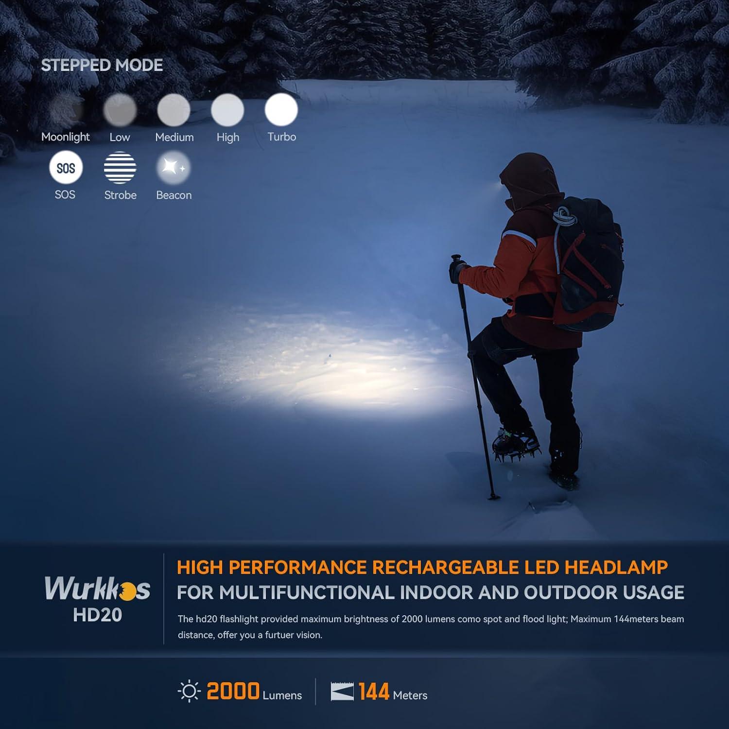 Linterna Frontal Recargable Wurkkos HD20 2000 Lúmenes IP68