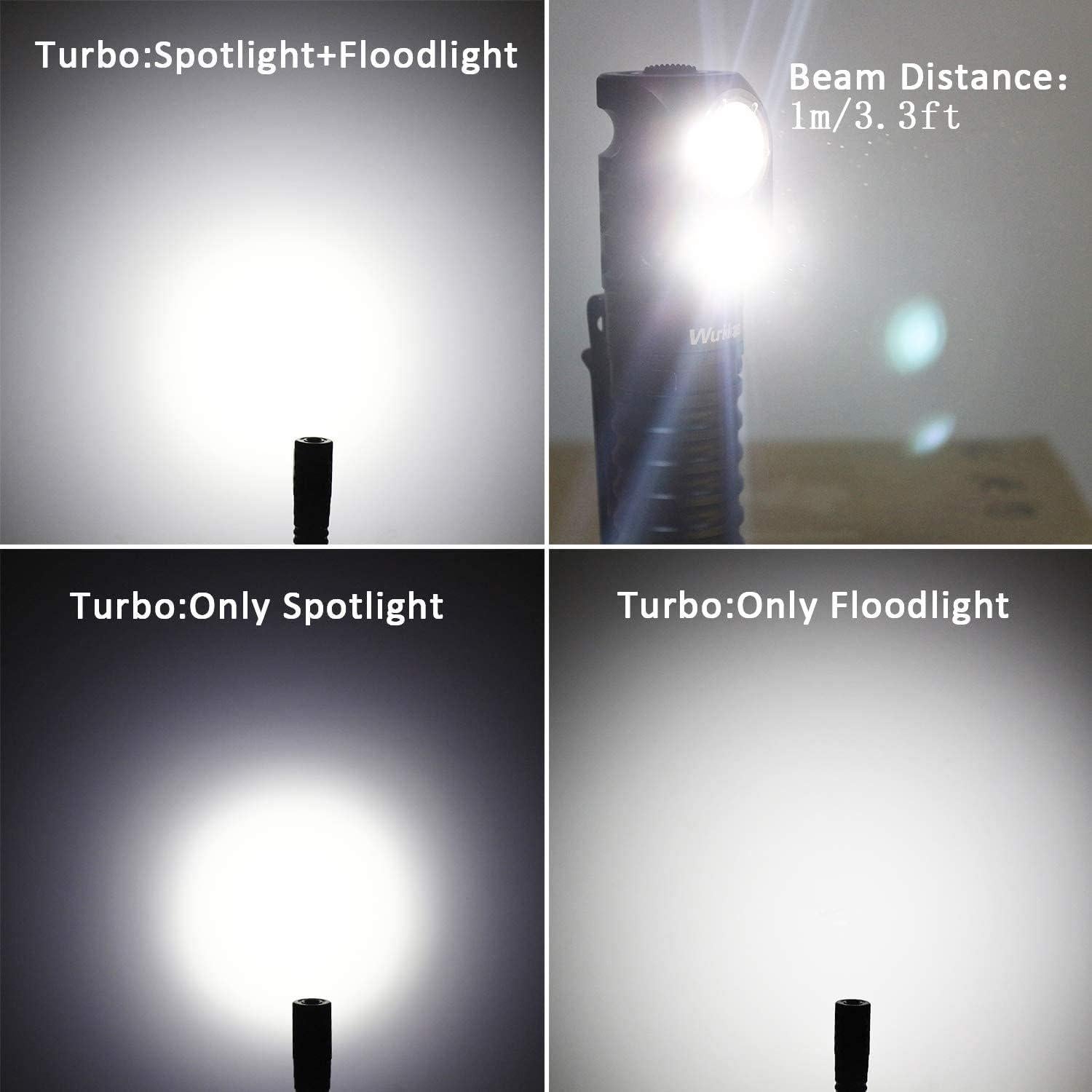 Linterna Frontal Recargable Wurkkos HD20 2000 Lúmenes IP68