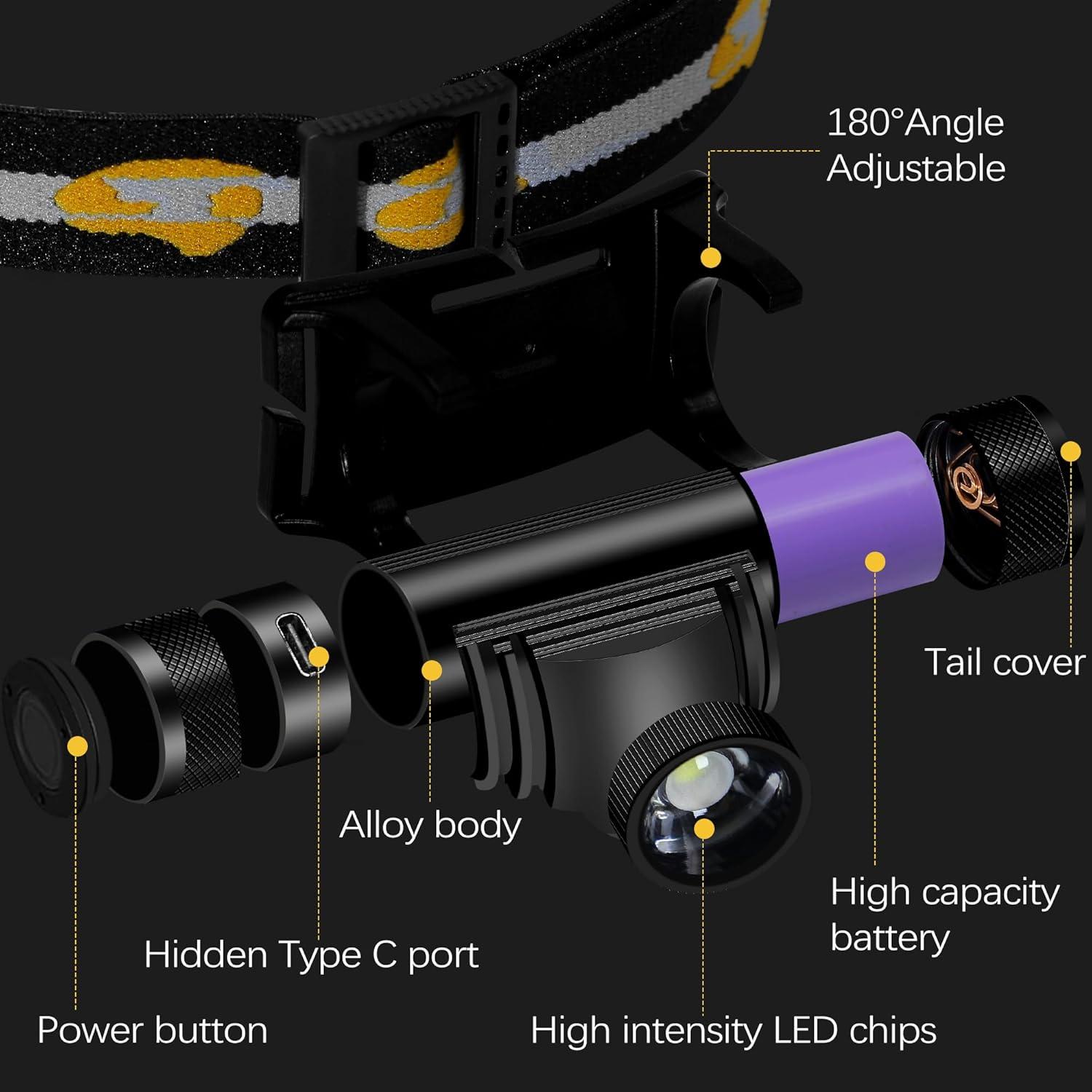 Linterna Frontal Recargable Rugtol 1200 Lúmenes IP66 9 Modos
