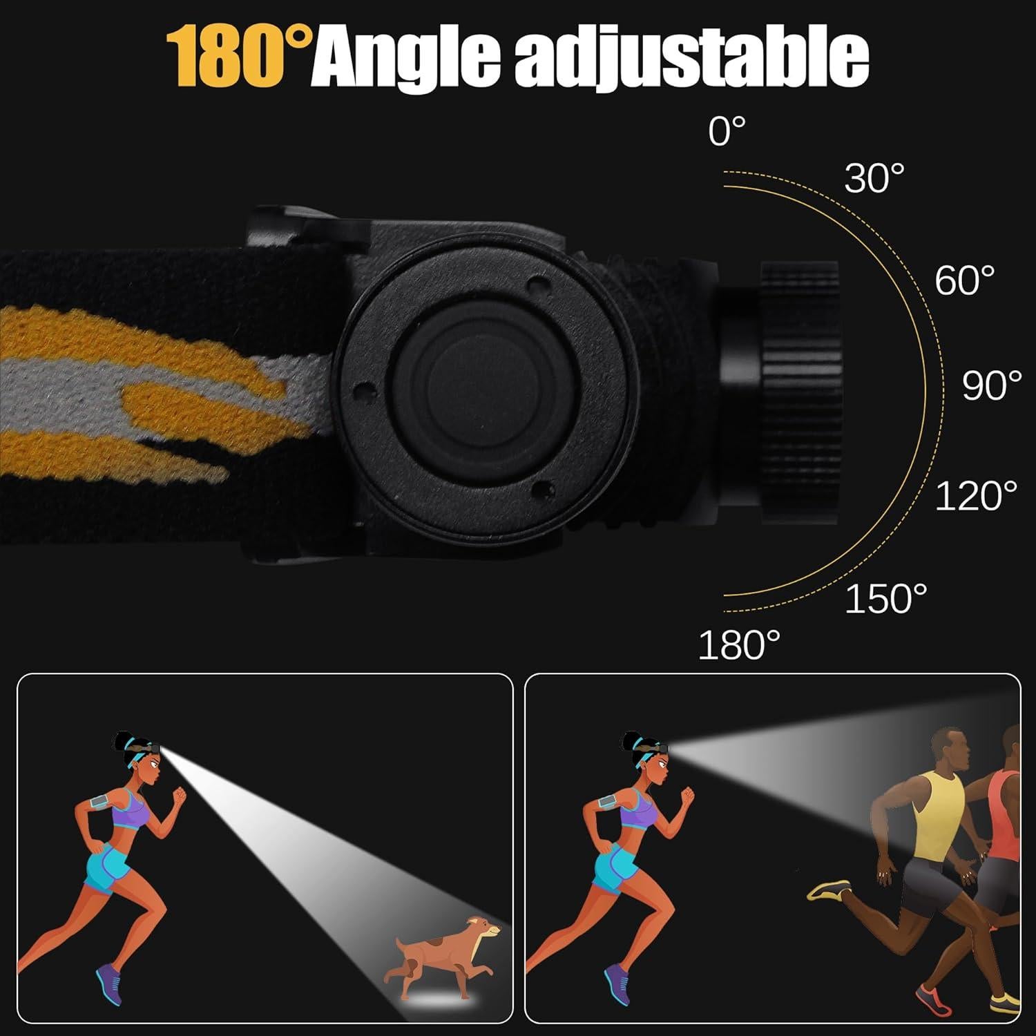 Linterna Frontal Recargable Rugtol 1200 Lúmenes IP66 9 Modos