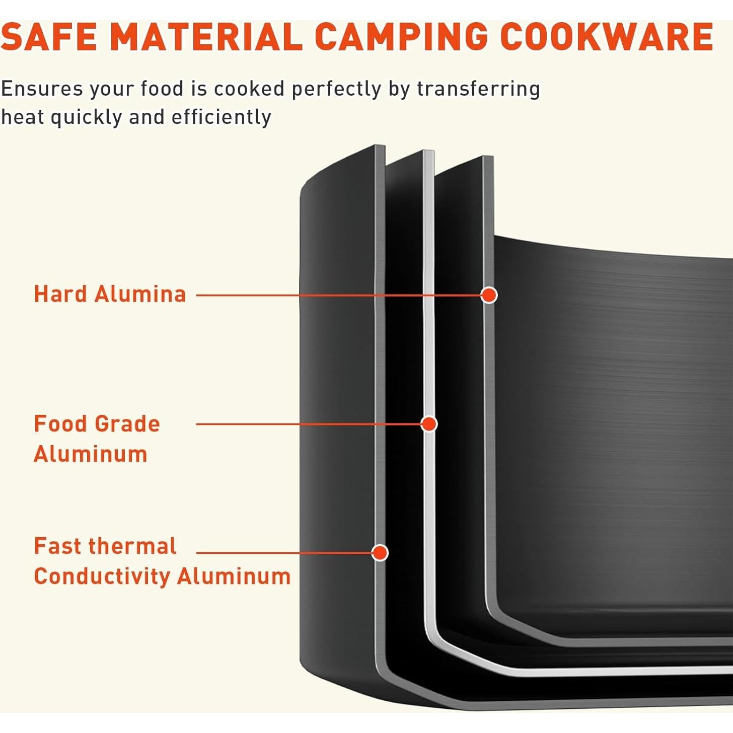 Juego de Utensilios de Cocina para Camping D LIAN DONG - 2-3 Personas