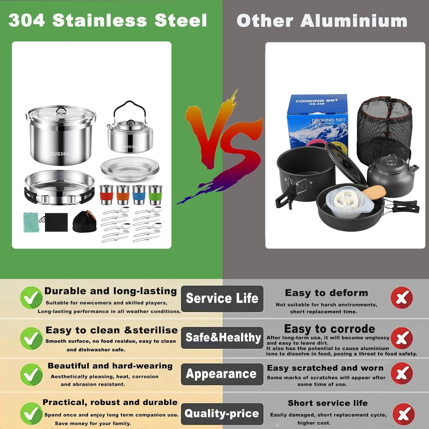 Camping Cookware Mess Kit,304 Stainless Steel Camping Cooking Set,Camping Pot and Pan Set with Blows Cups Plates Forks Knives Spoons for Hiking, Picnic, Camping for 4 People