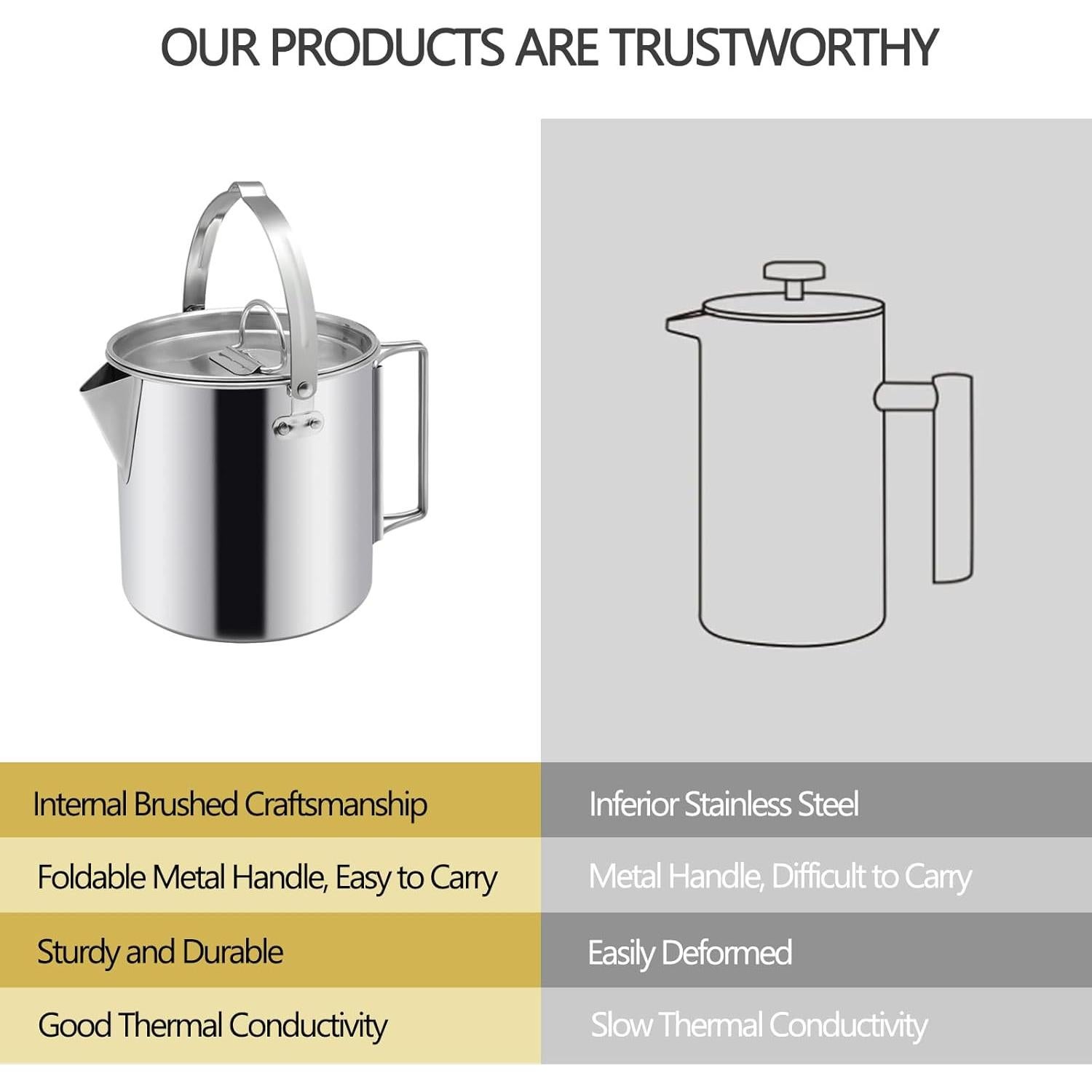 Tetera de Camping Zalaxt 1.2L Acero Inoxidable Plata