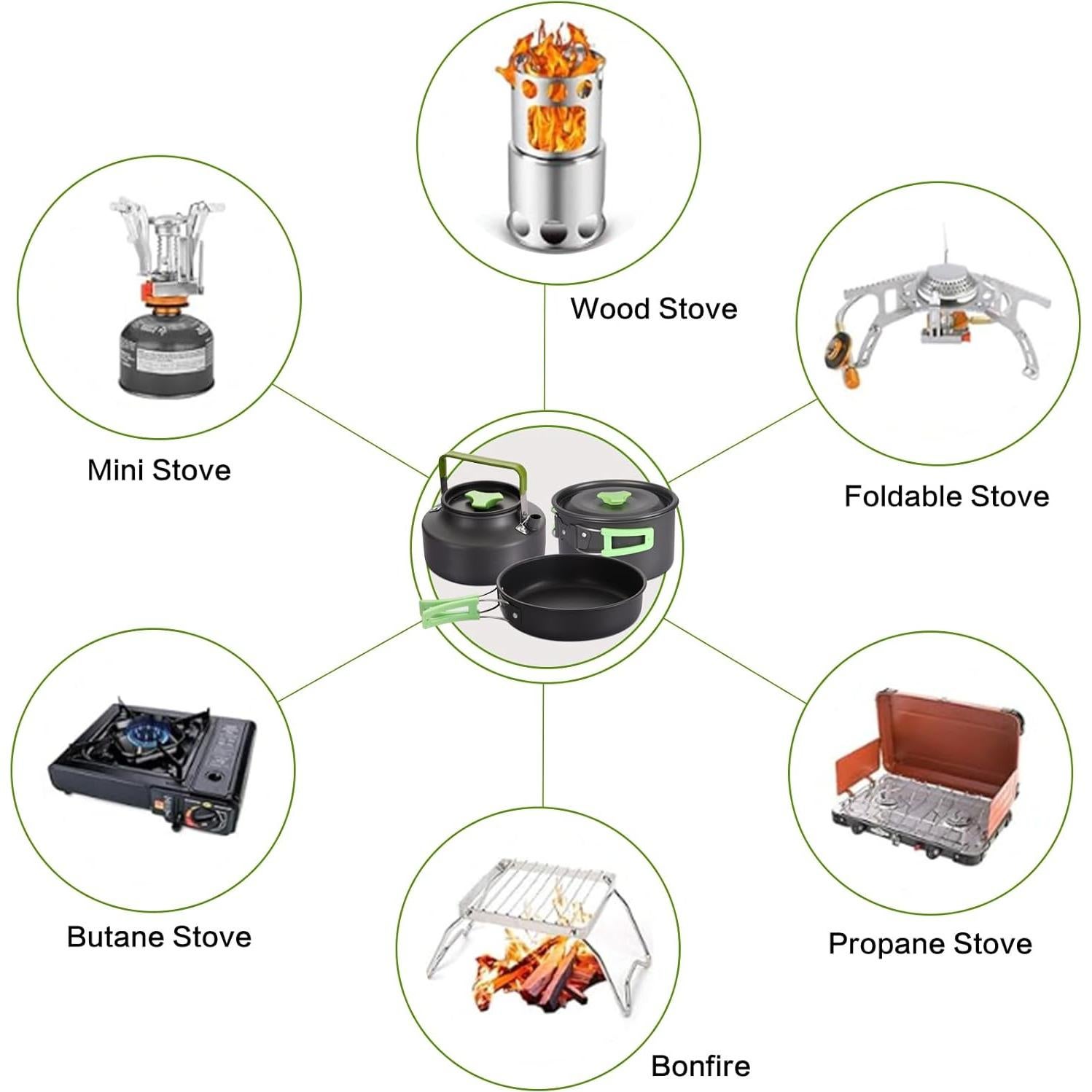 Conjunto de Utensilios de Cocina PELLOR 17 Piezas Camping