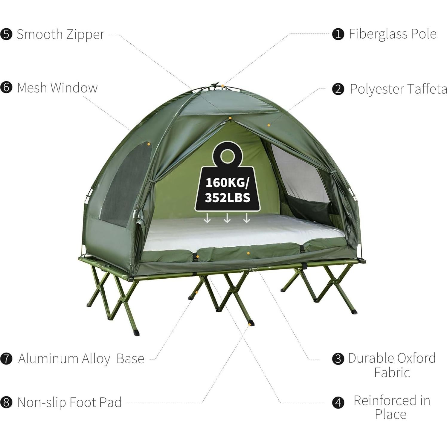 2 Person Camping Cot with Tent & Air Mattress, 4-in-1 Portable Foldable Elevated Bed for Adults, Outdoor Hiking Backpacking, Includes Pump & Bedspread, 76" x 57" Dark Green (76x57)