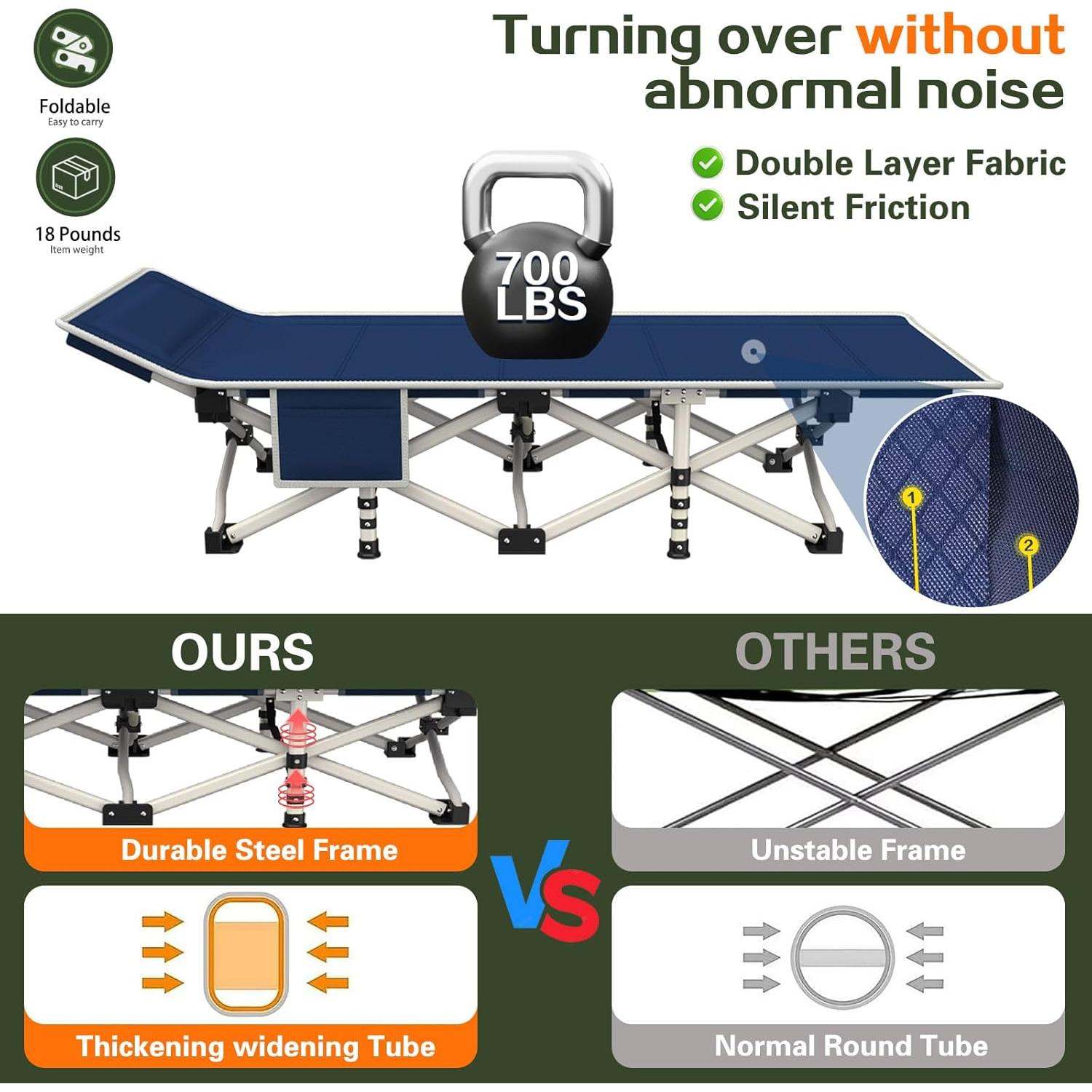 Cama de Camping ZAMOTEO con Colchón Acolchado 190.5x68.5cm