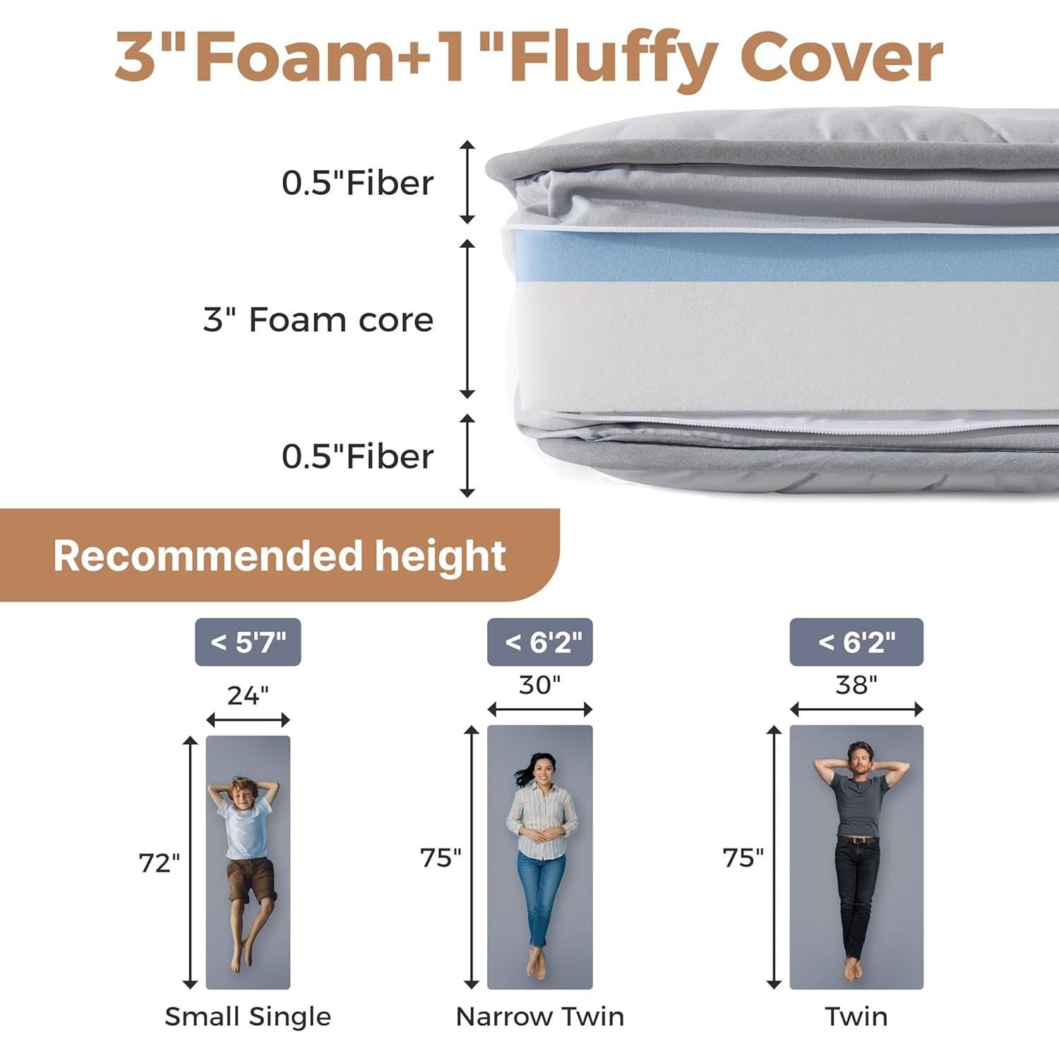 Colchón Individual Estrecho Jamdok 4 cm Espuma Viscoelástica