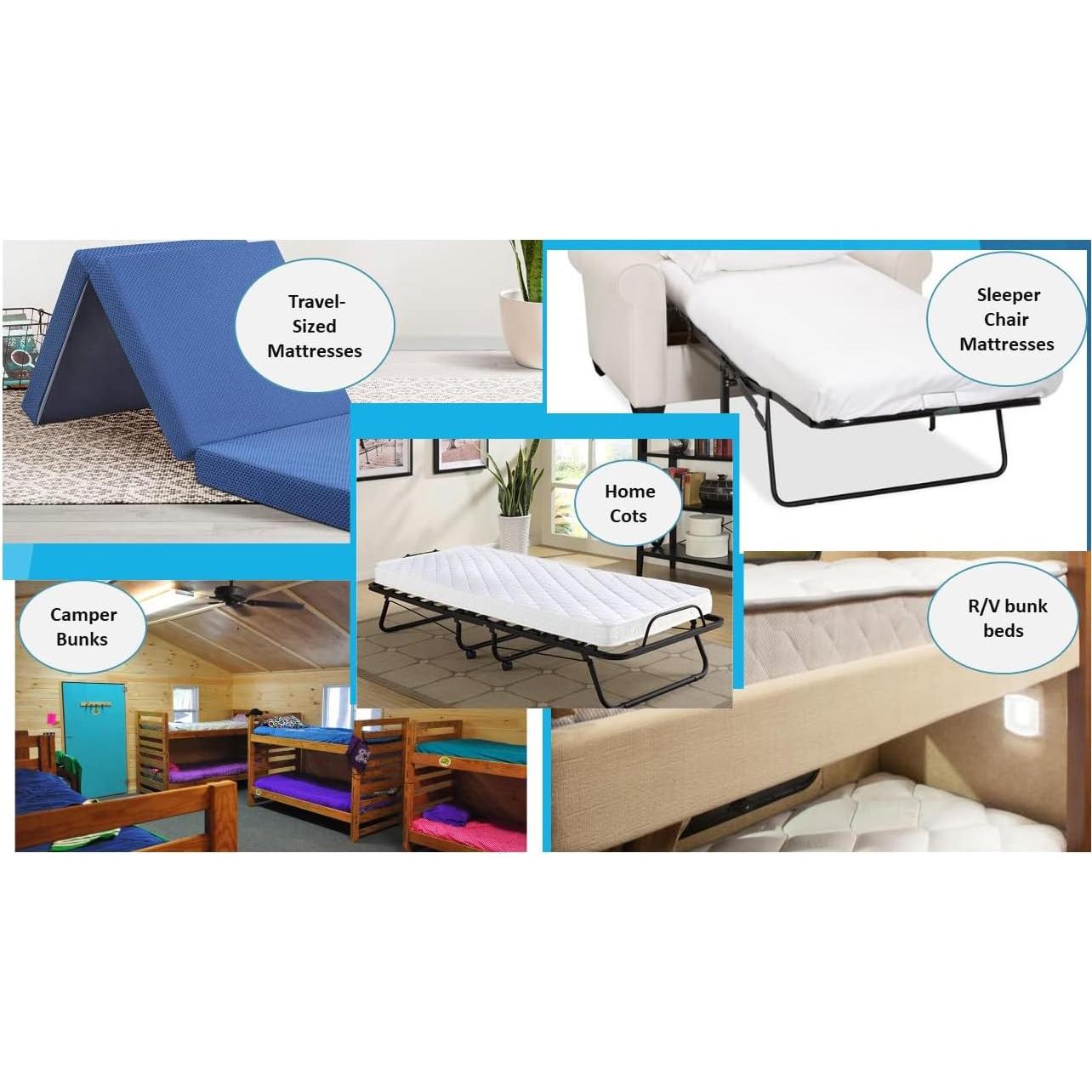 Sábana Ajustada Gilbin 100% Algodón Jersey 75x30 cm Azul