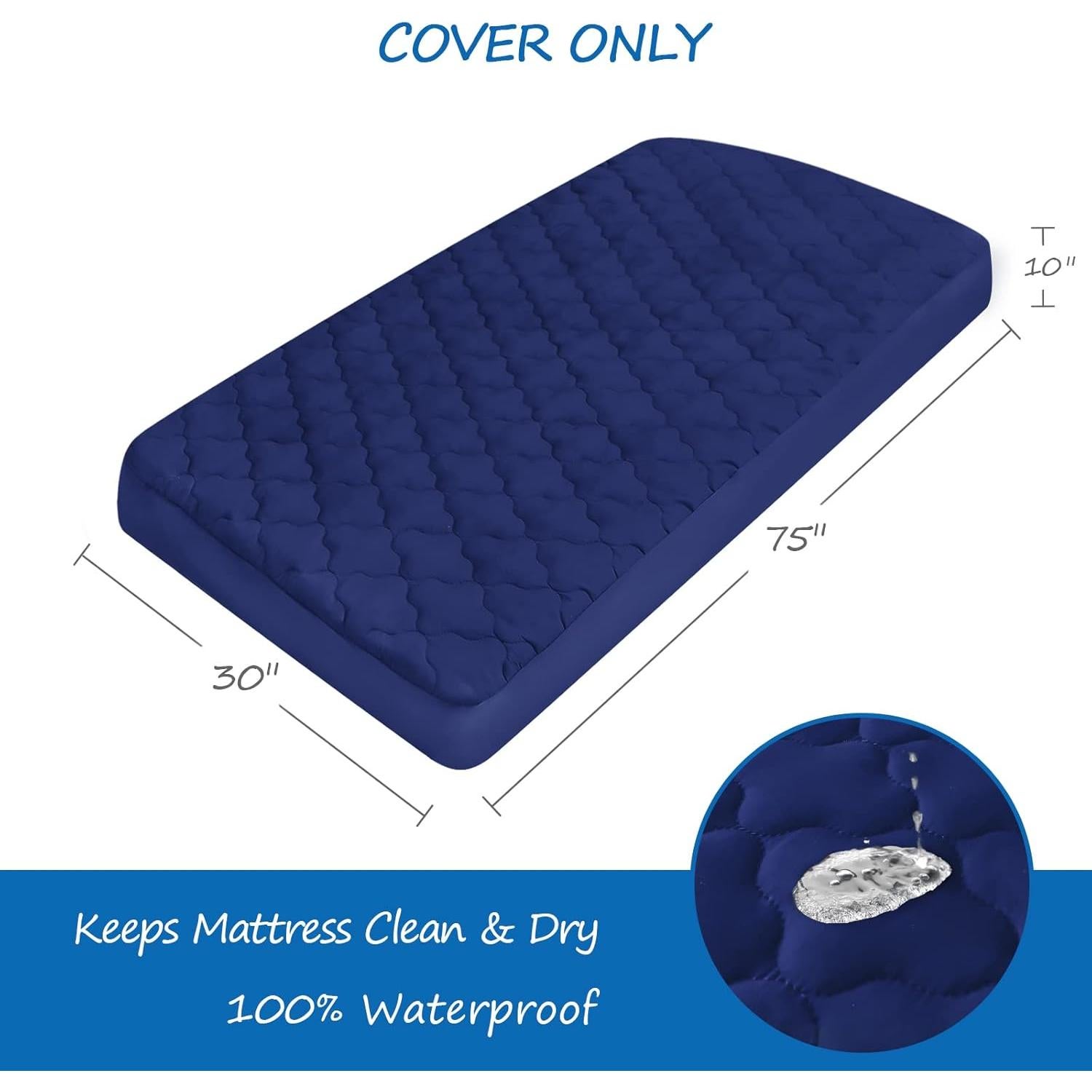 Protector de Colchón Impermeable Coldwind Cuna 76.2x190.5cm Azul Marino