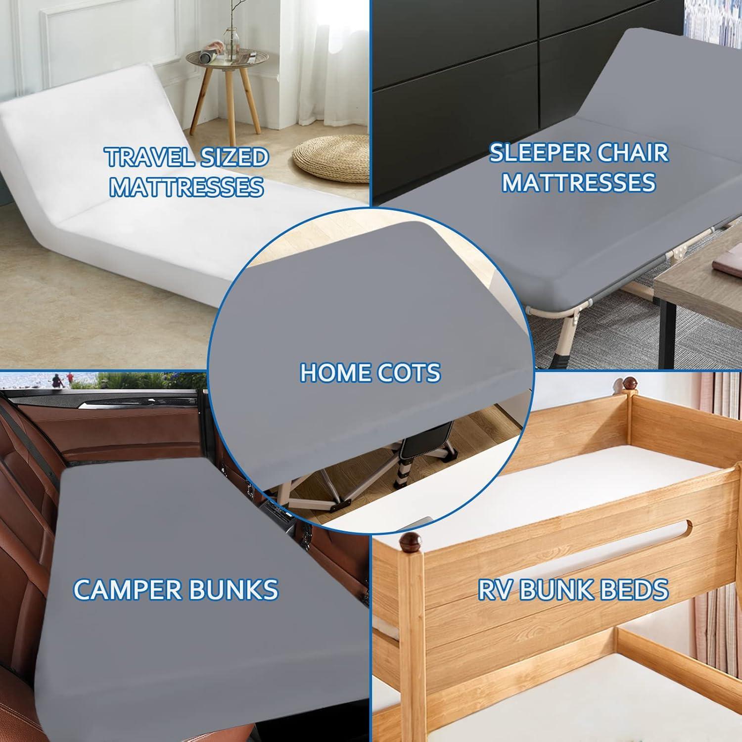 Protector de Colchón Impermeable Coldwind Cuna 76.2x190.5cm Azul Marino