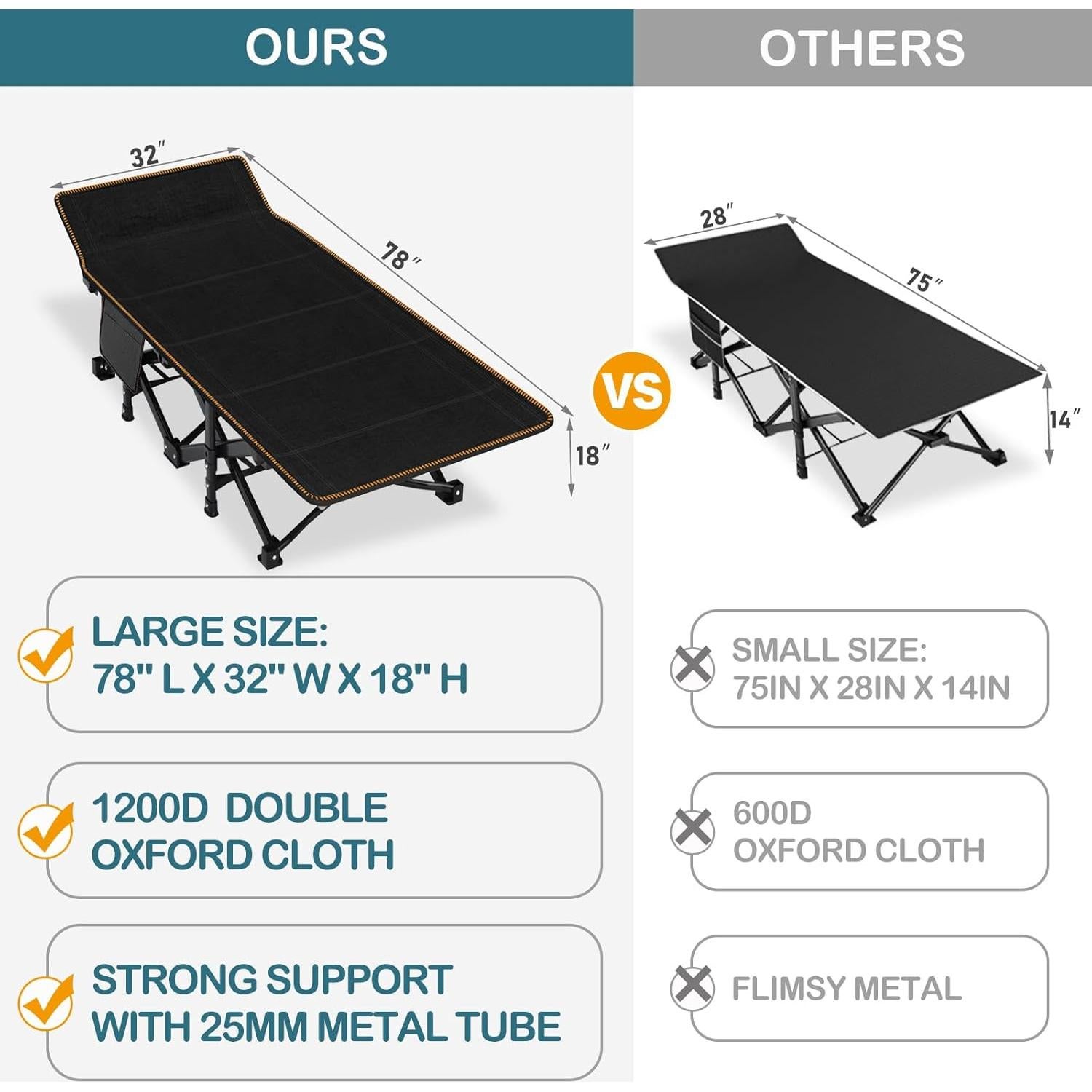 Cama Plegable XXL NAIZEA para Adultos, Alta Resistencia, Negro