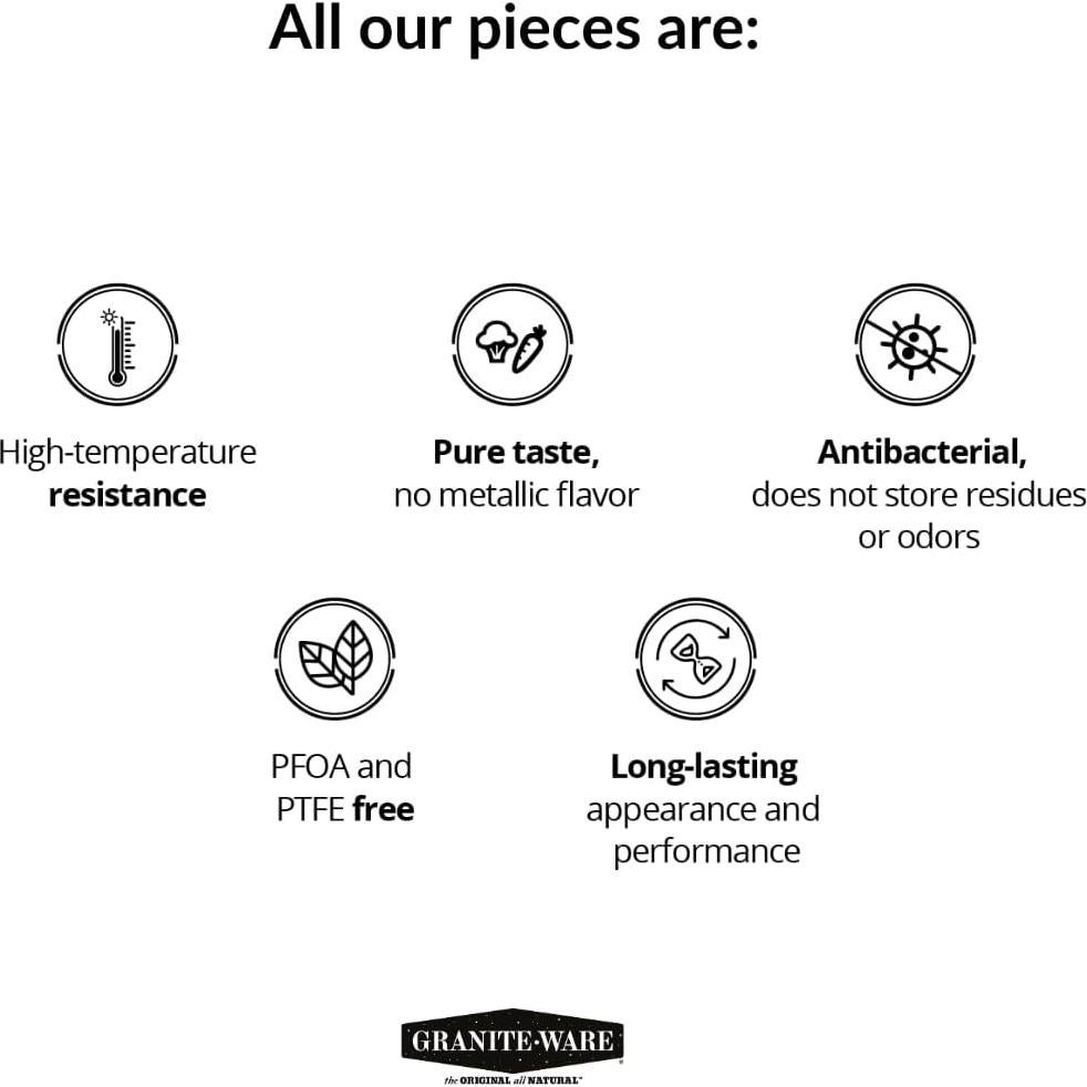 Juego de Cacerolas Granite Ware 1 y 2 Qt Acero Esmaltado