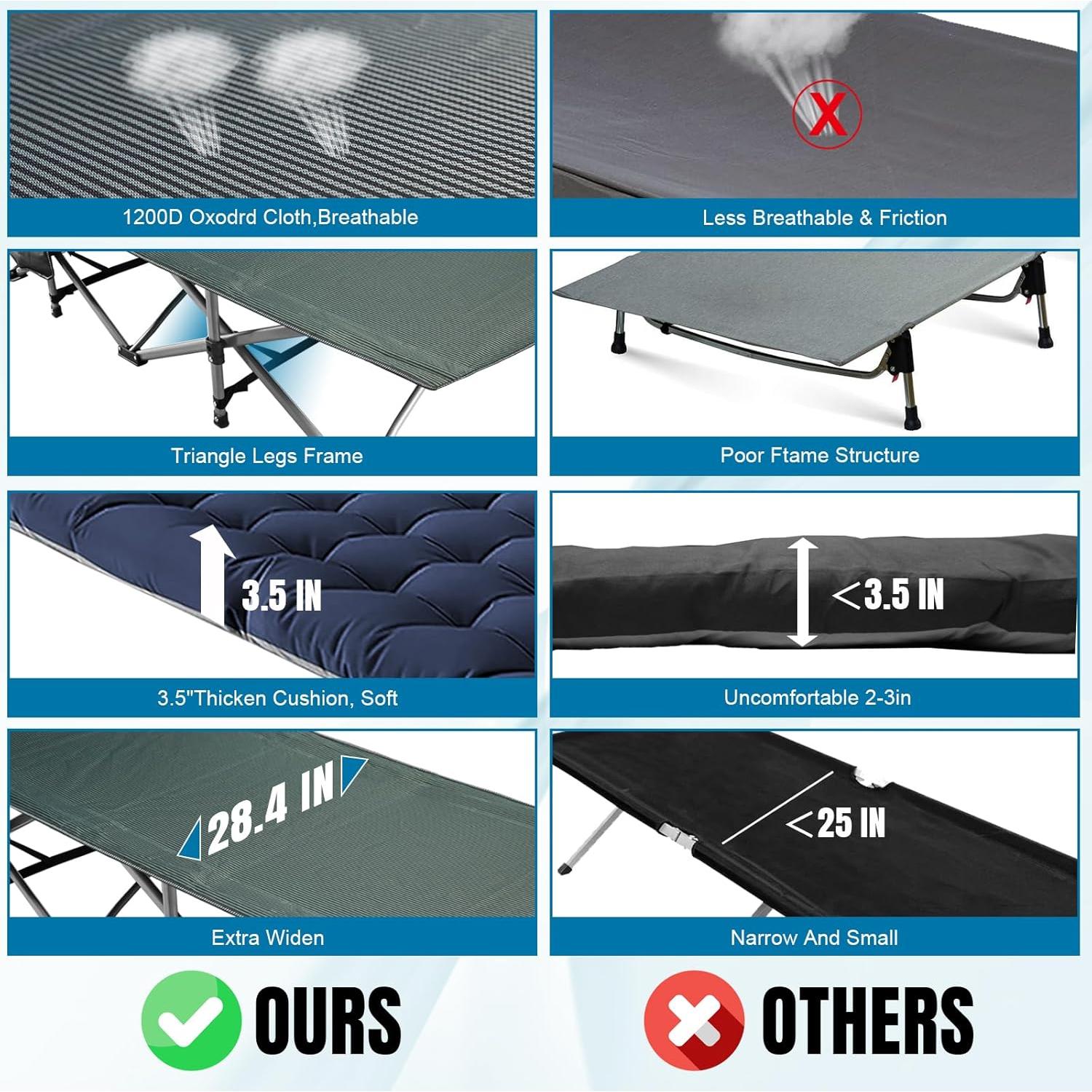 BIG RED Camping Cot, Folding Camping Cots for Adults Sleeping 1200D Double Layer Oxford Portable Folding Outdoor Cots for Camping W/Soft Pad Carry Bag for Home Office Nap Beach Travel