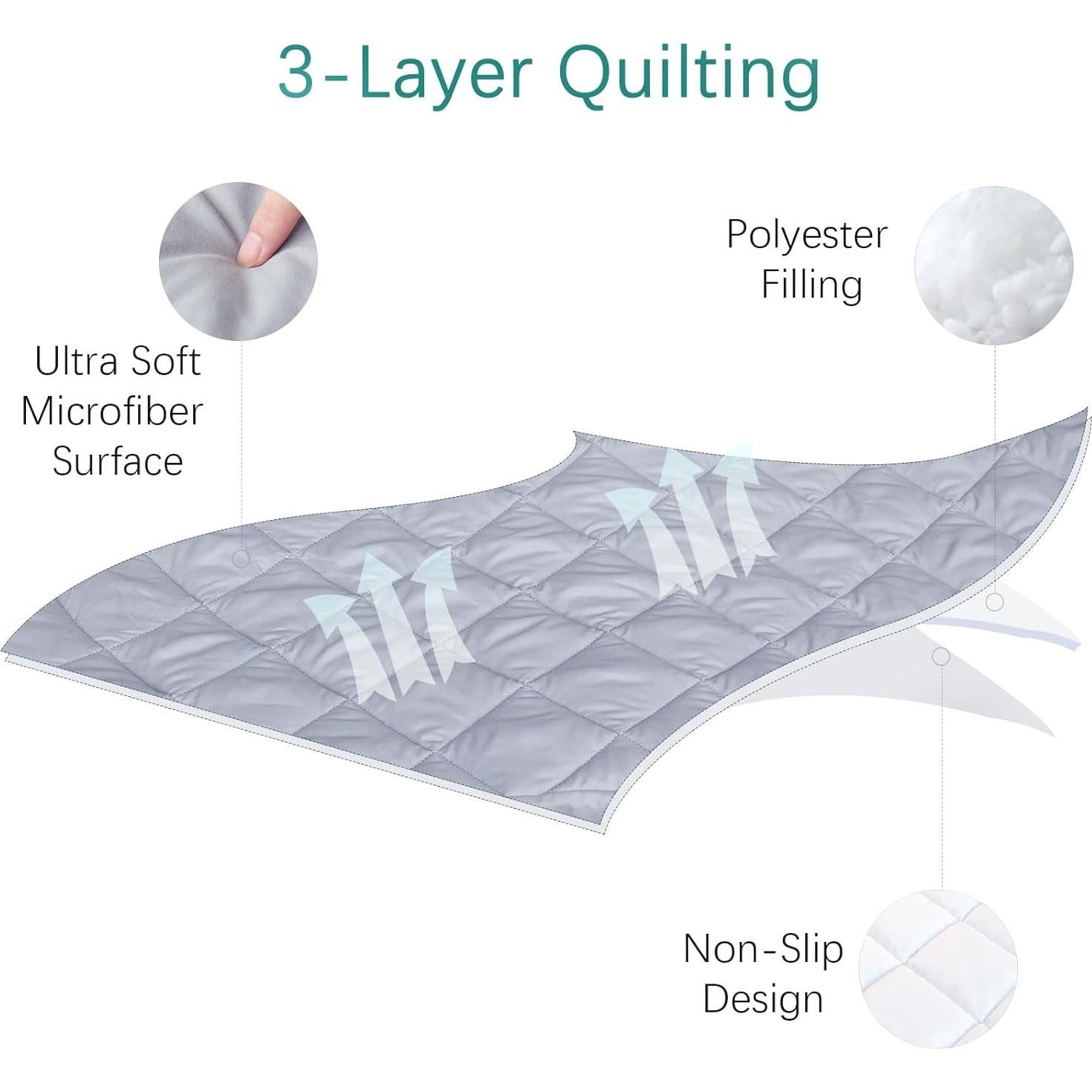 Sábana Acolchada Biloban para Cuna de Viaje Joovy - Gris