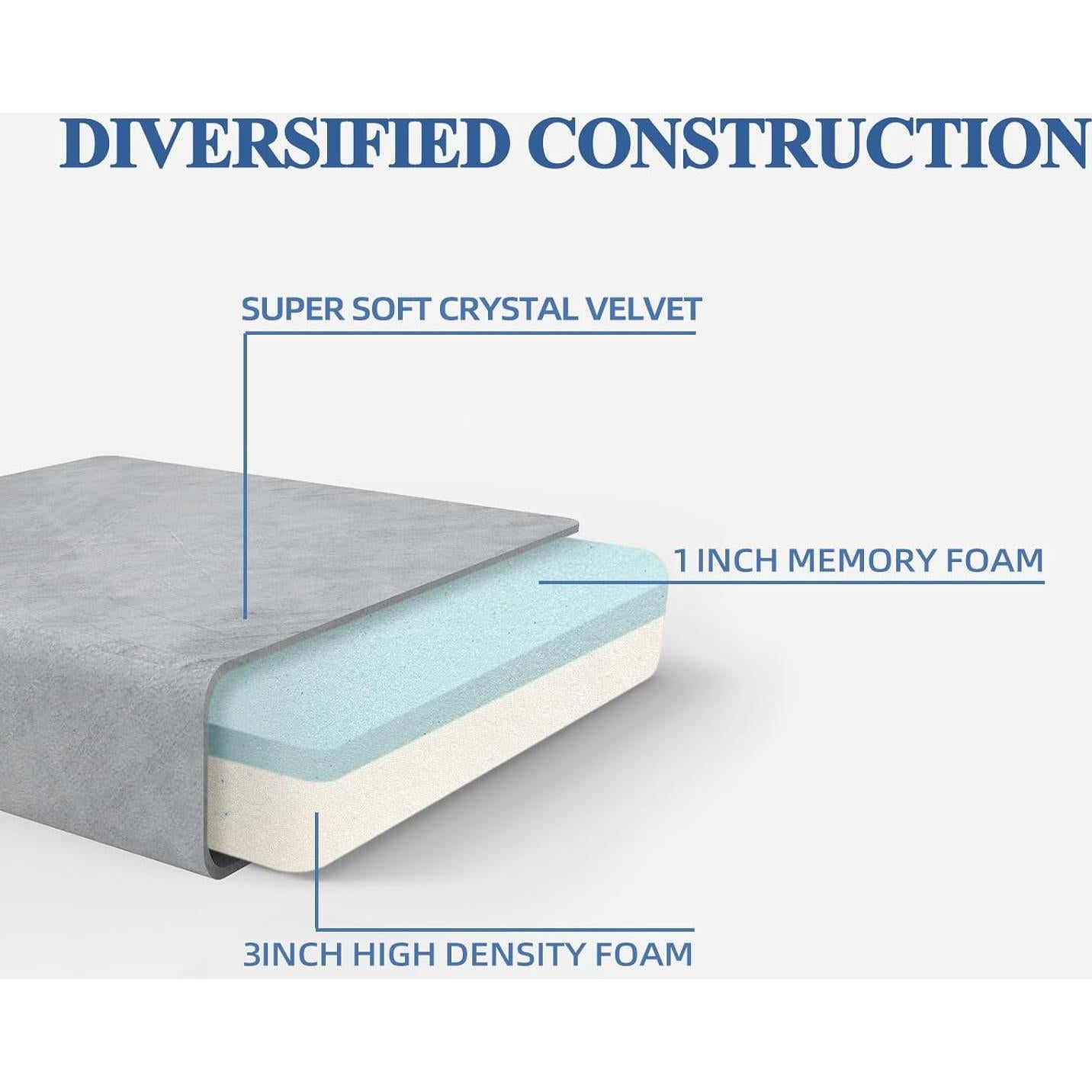 Colchón Plegable SINWEEK de Espuma Viscoelástica 4" - Trifold