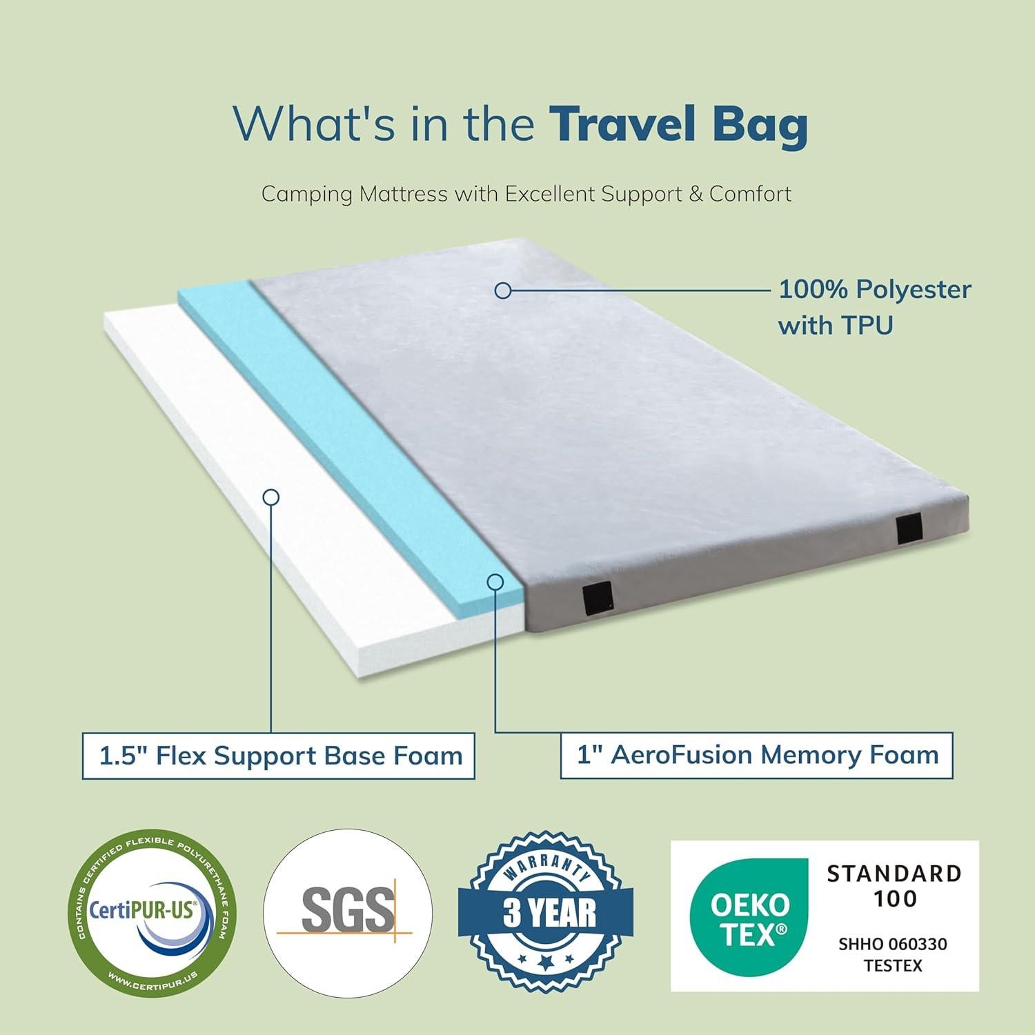 Colchón Individual Pequeño MLILY EGO Espuma Viscoelástica 182x61cm