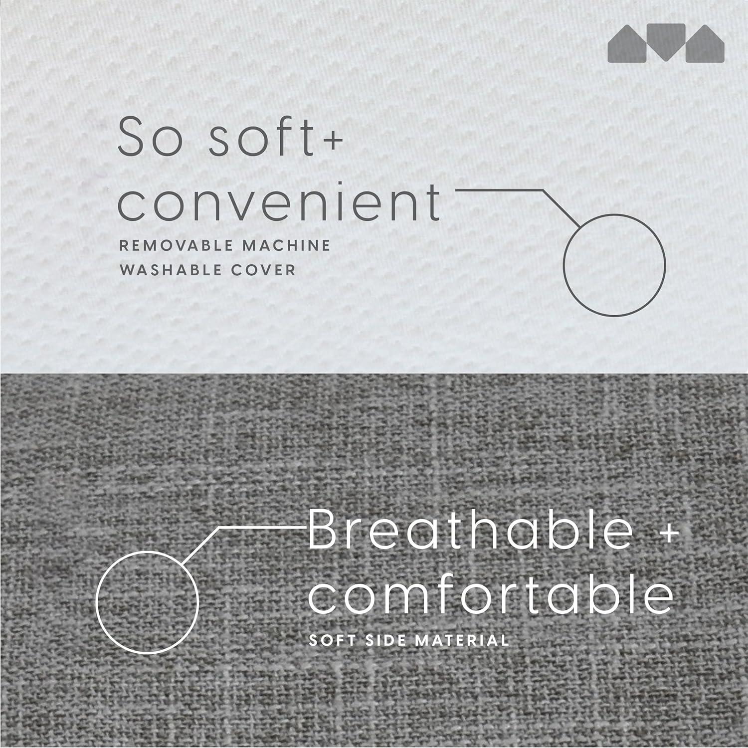 Colchón de Espuma Viscoelástica Milliard 188x79x13 cm - Cama Cot