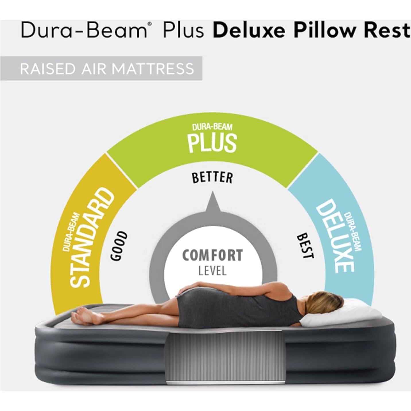 Colchón de Aire Intex Dura-Beam Deluxe Individual 41.91cm