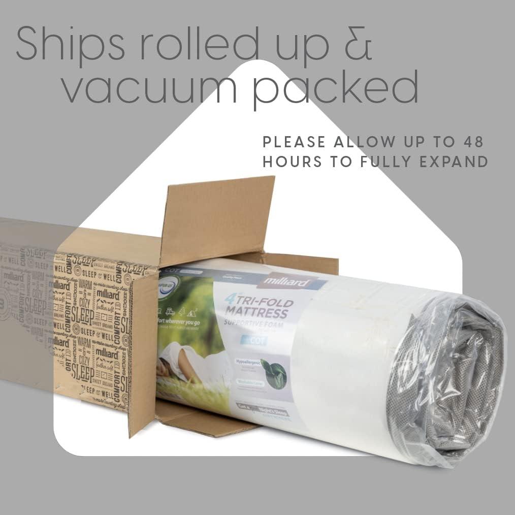 Colchón Plegable Milliard Individual 4" Espuma Firme