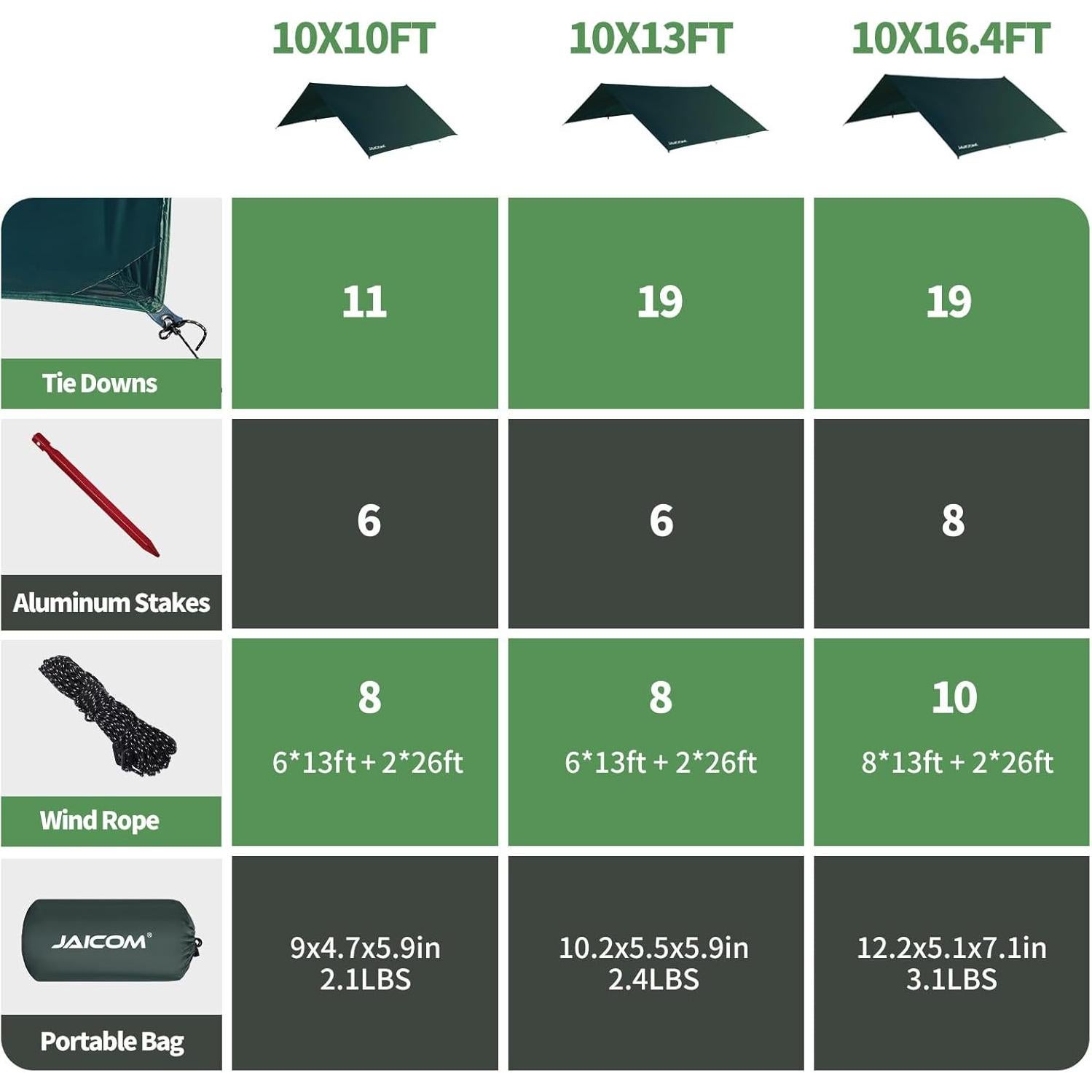 Lona de Camping JAICOM 3.05x3.96m Impermeable Ultraligera