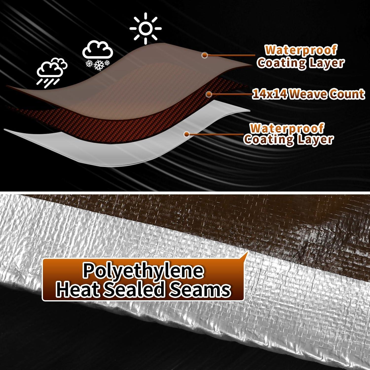 Lona impermeable alta resistencia CAMPMAC 3x3.66 m 0.25 cm