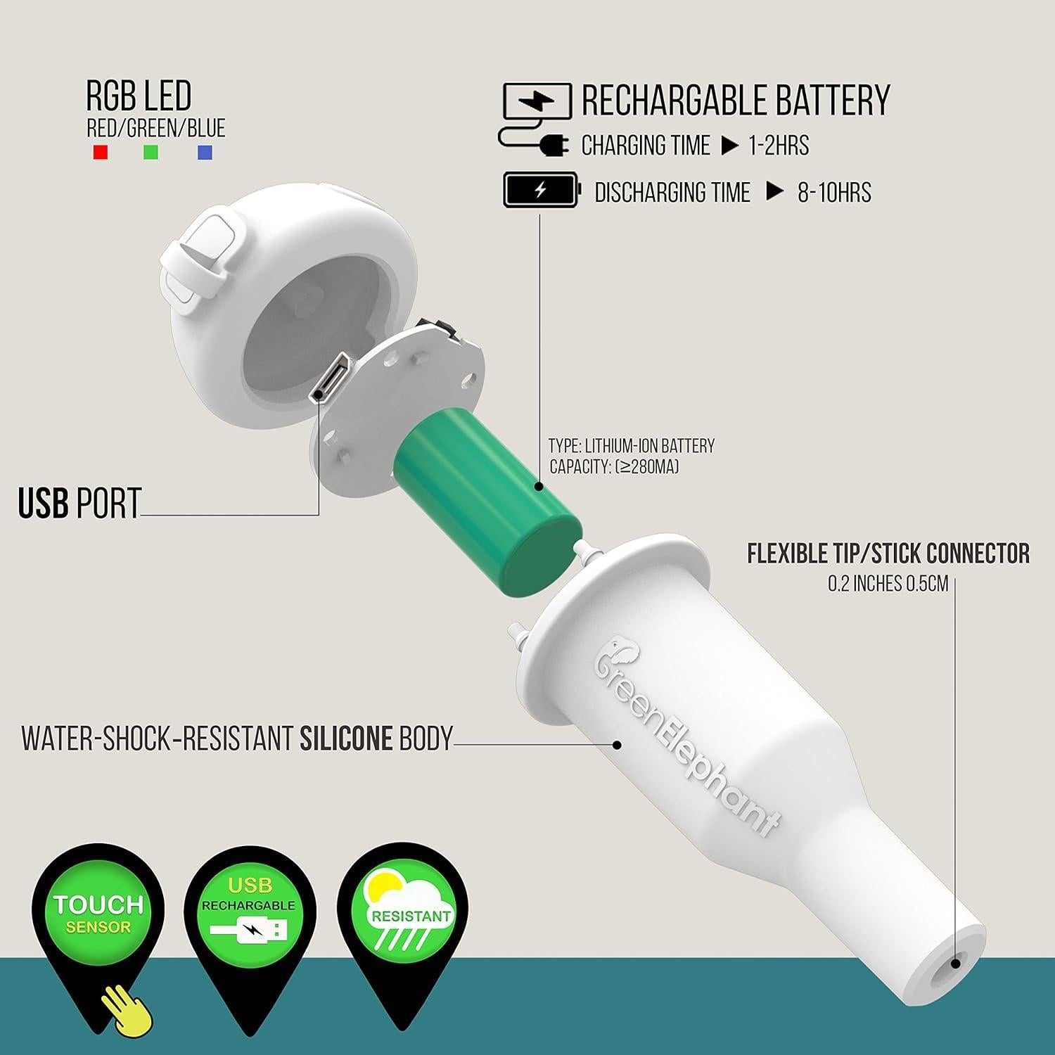 Luz de Poste LED Guardián ELEFANTE VERDE Recargable USB 117.7g