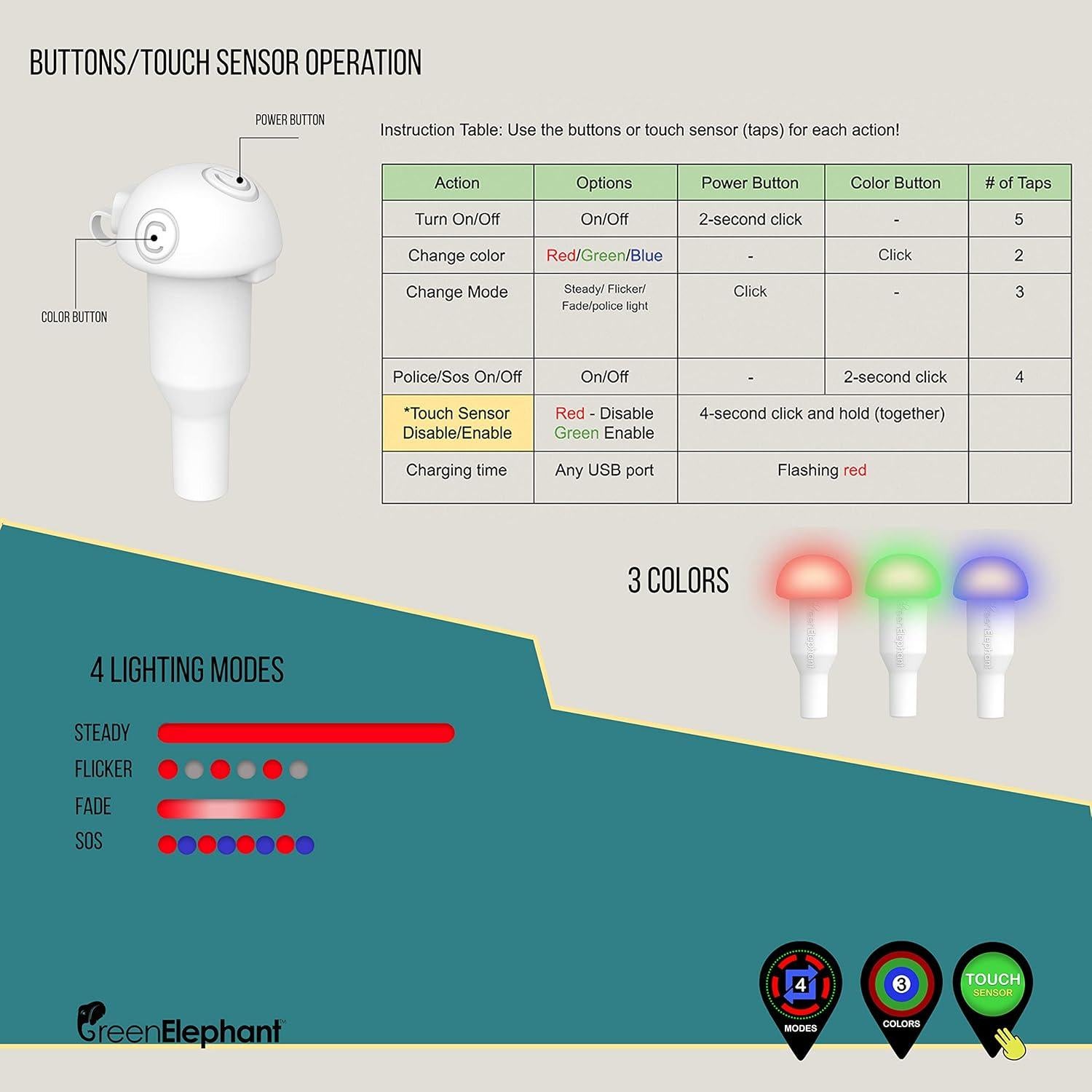 Luz de Poste LED Guardián ELEFANTE VERDE Recargable USB 117.7g