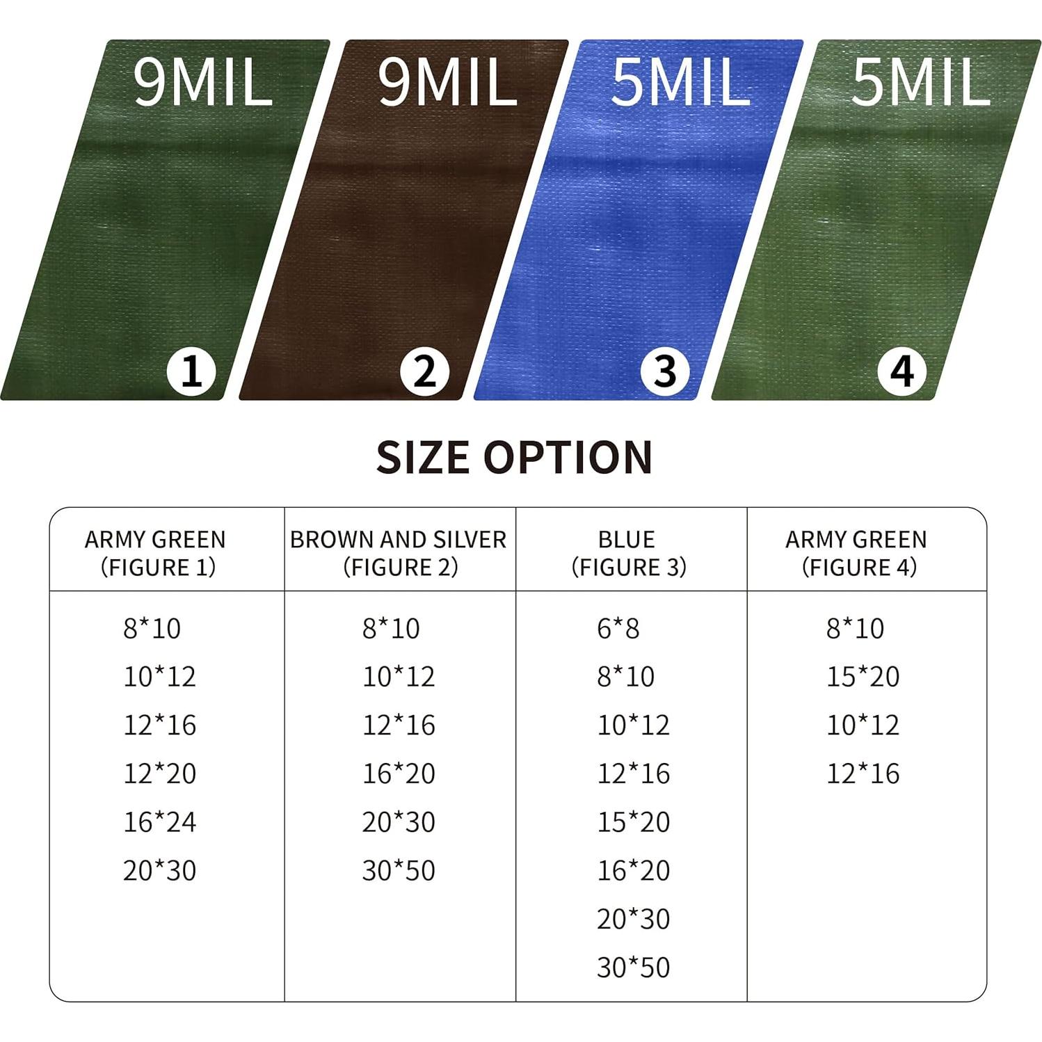 Toldo Impermeable Hanjet 3.66x4.88m 5-mil Camping Verde