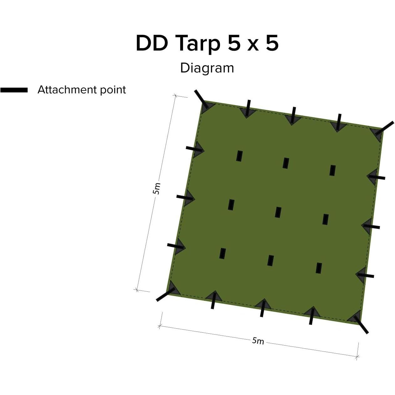 DD Tarp 5x5 - Olive Green (16ft x 16ft) - 100% Waterproof Lightweight & Multifunctional Rainfly Extra Large Tarp Tent Group Shelter for Camping Day Trips Adventure & Scouts