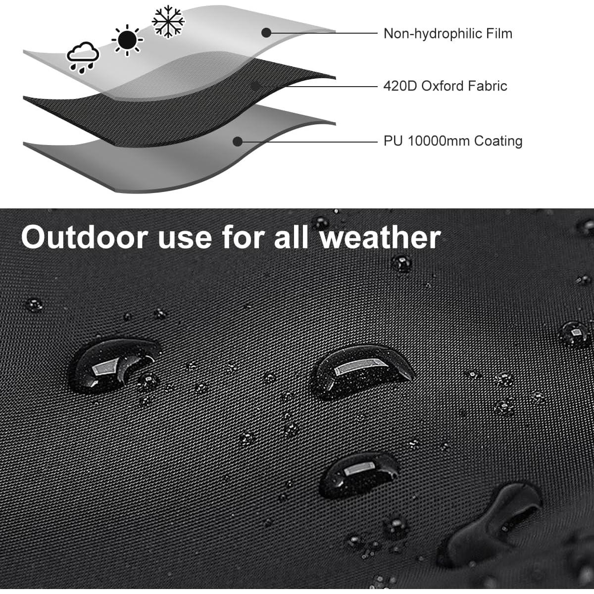 Cubierta de Lona Impermeable Honsaifau 1.52m x 1.83m Negra