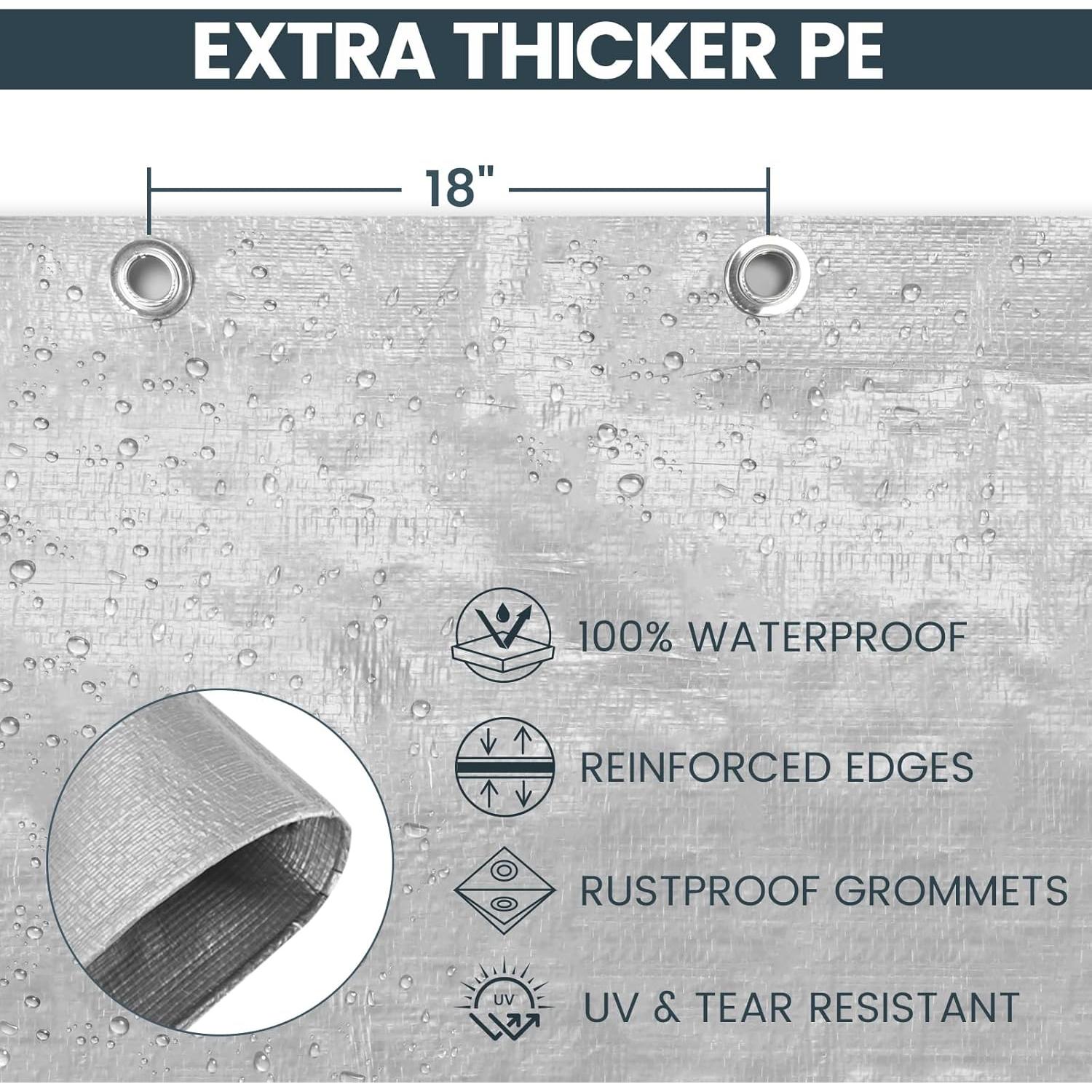 Lona Impermeable TICONN 1.83m x 2.44m 5.5 Mil Resistente UV