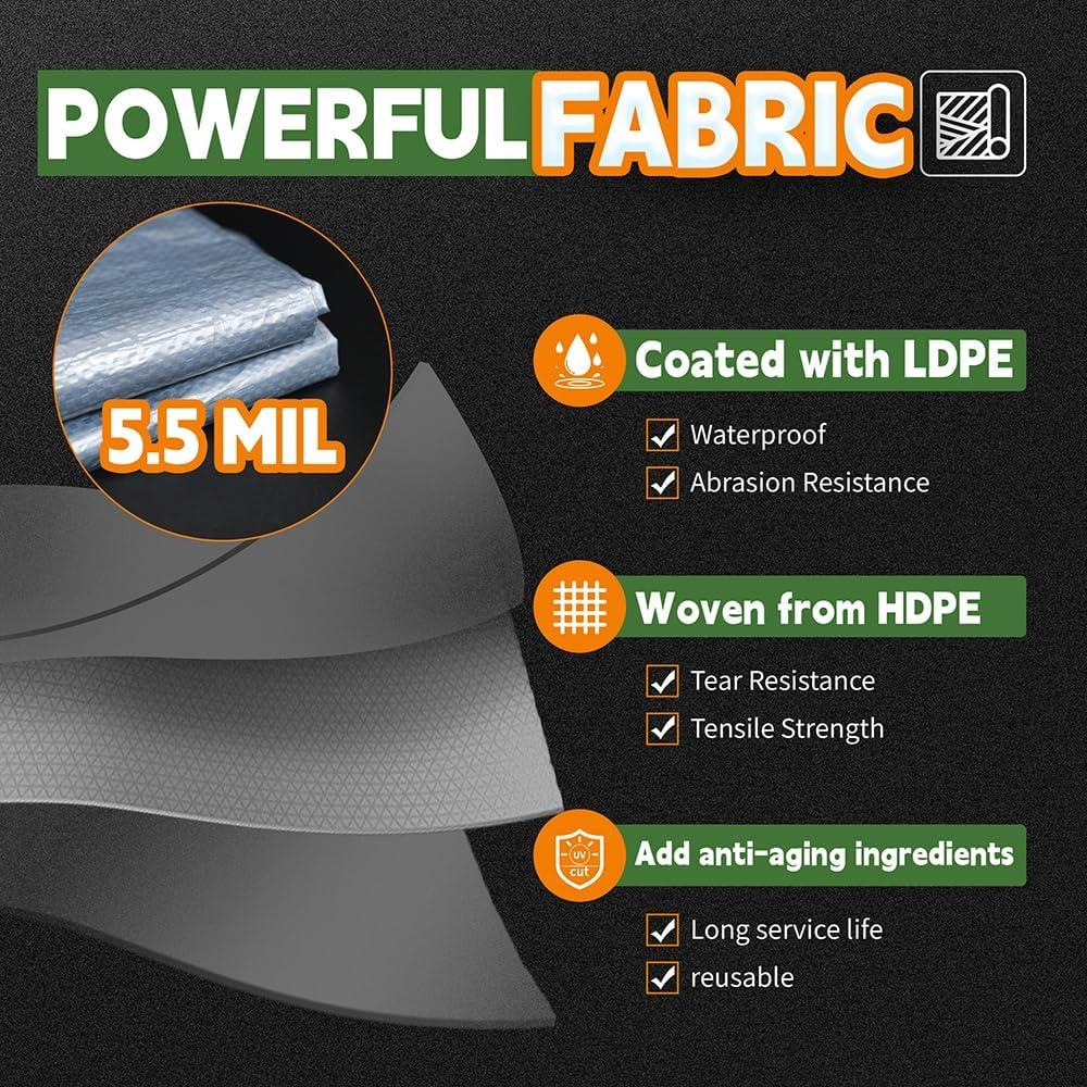 Lona Impermeable RAINDEWAY 2.44x3.05m 5.5 Mil Polietileno