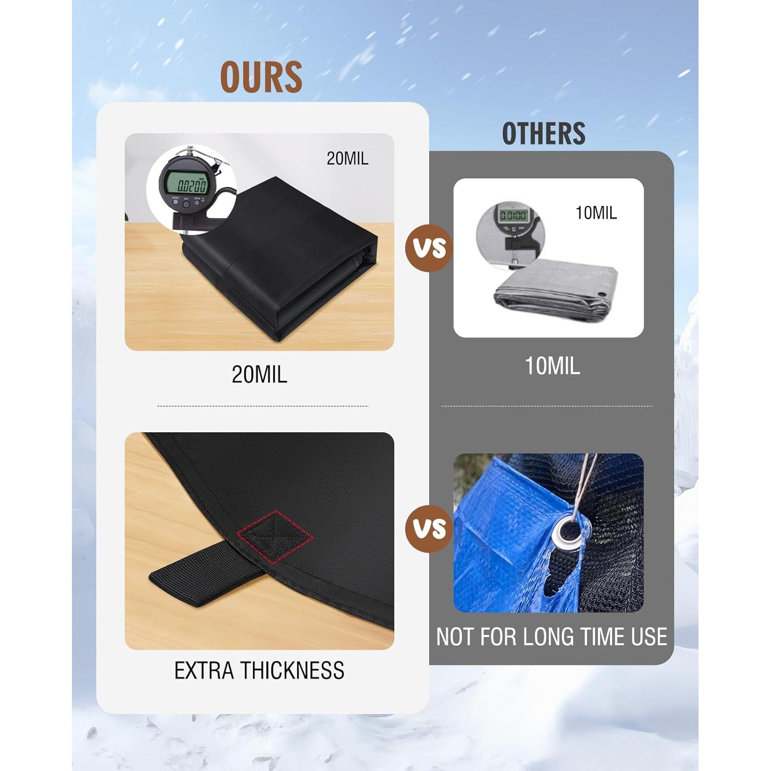 Lona Impermeable HIRALIY 12x15 pies 20 Mil Alta Resistencia