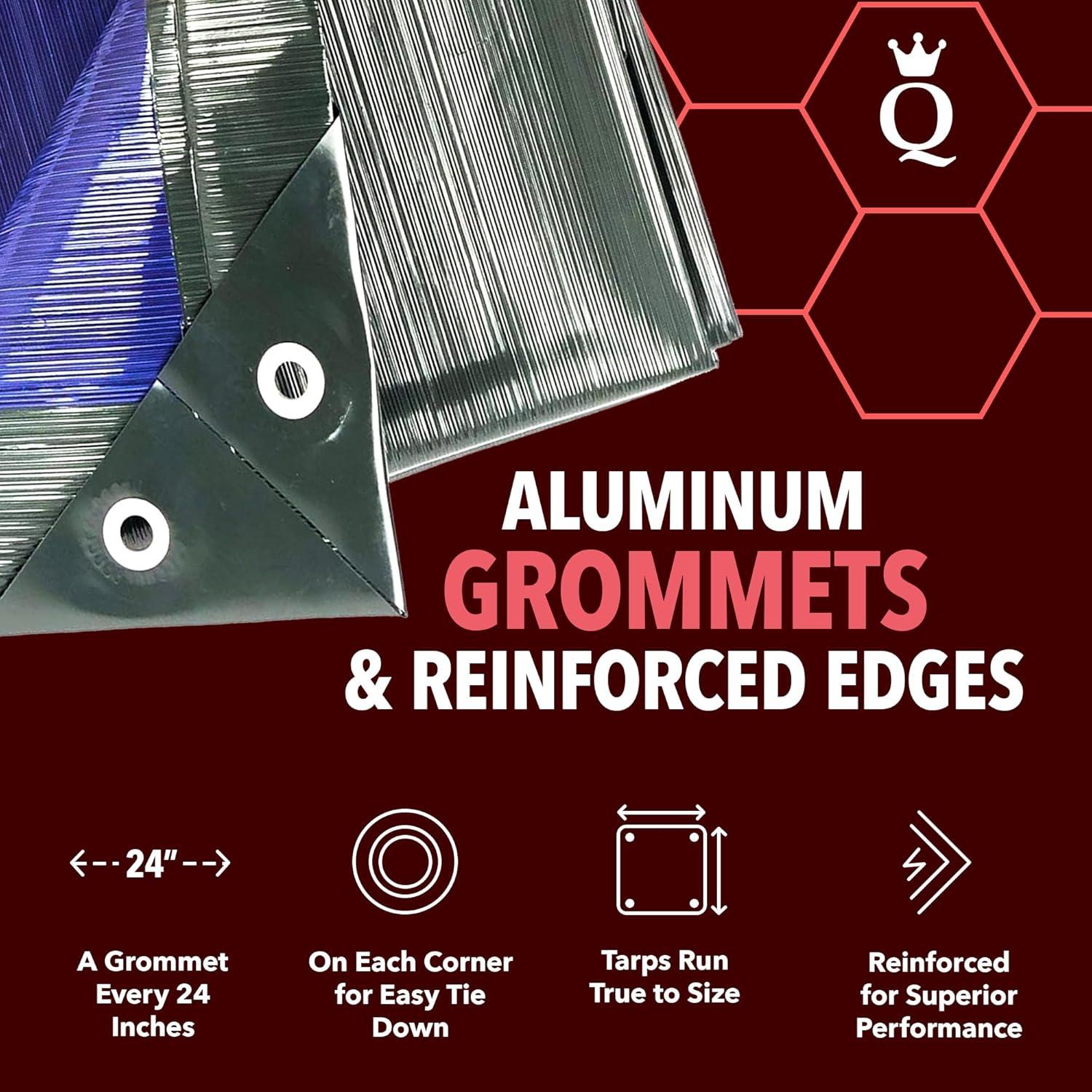 Lona Super Resistente Reina de las Lonas 16x20 Azul Verde 200 GSM