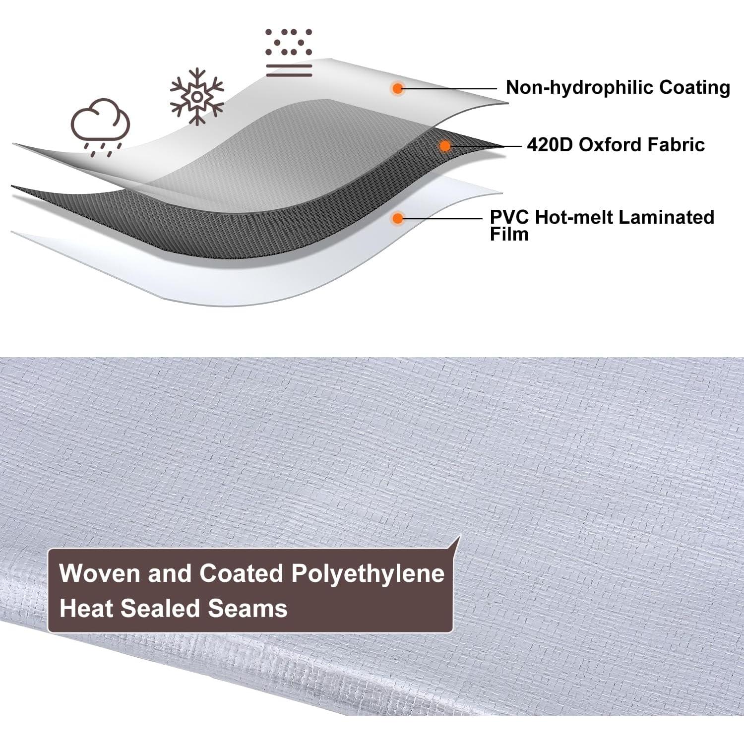 Lona Impermeable Patiobay 3.05x3.05m 16 Mil Resistente UV